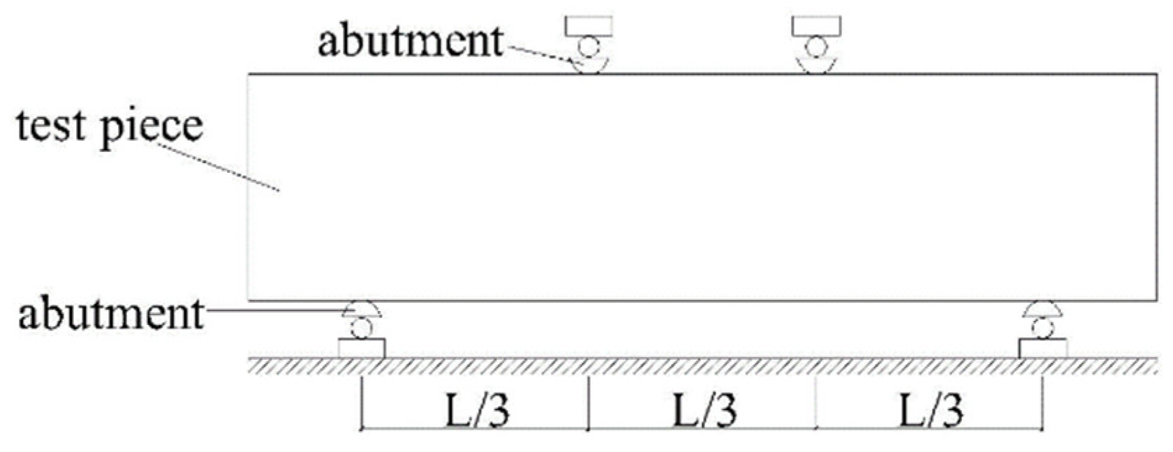 Materials 17 02576 g005