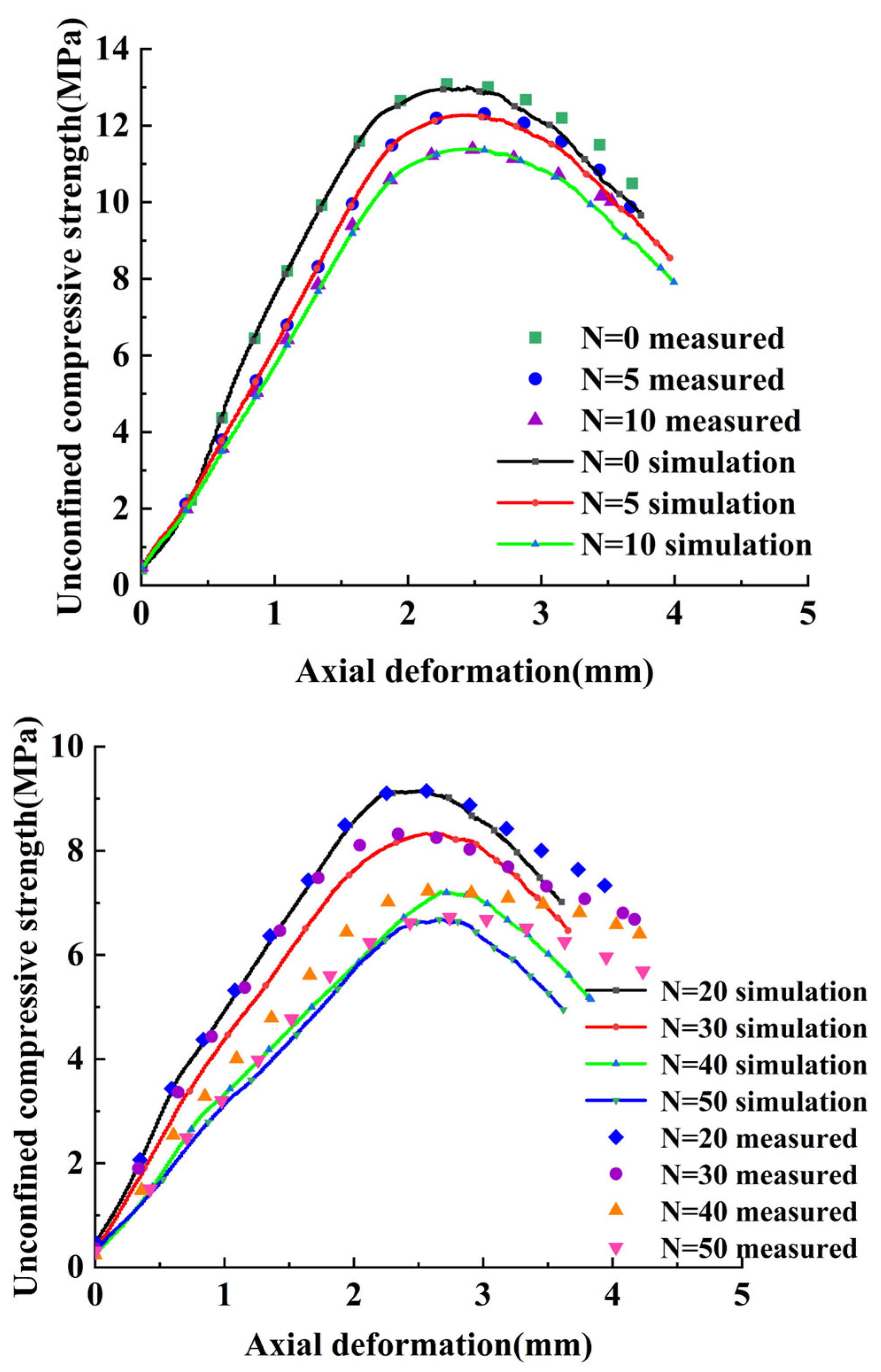 Materials 17 02576 g010