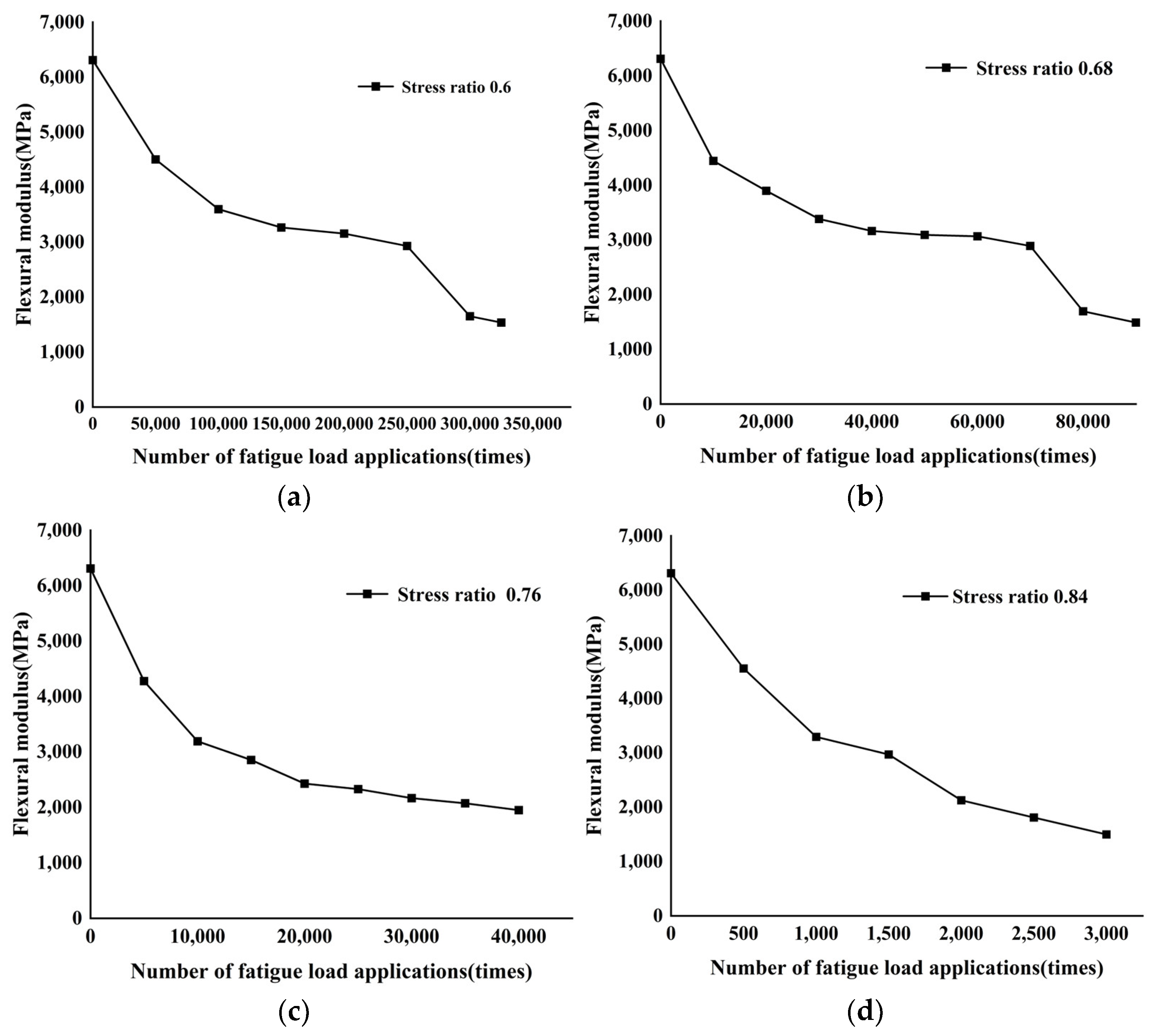 Materials 17 02576 g018