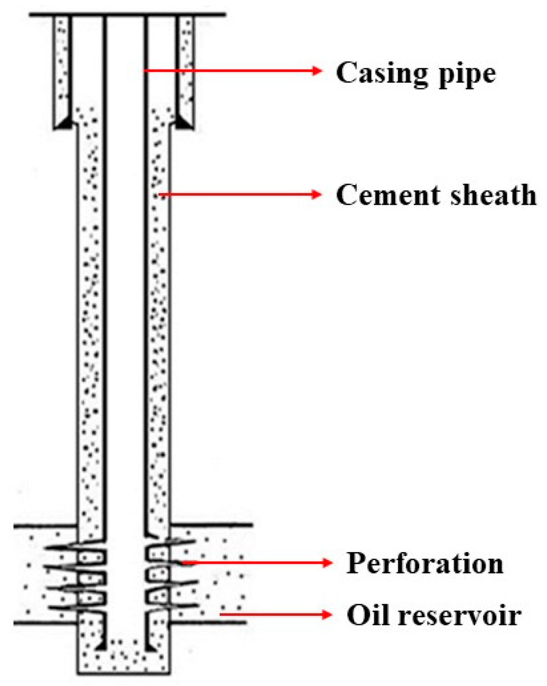 Materials 17 02581 g001