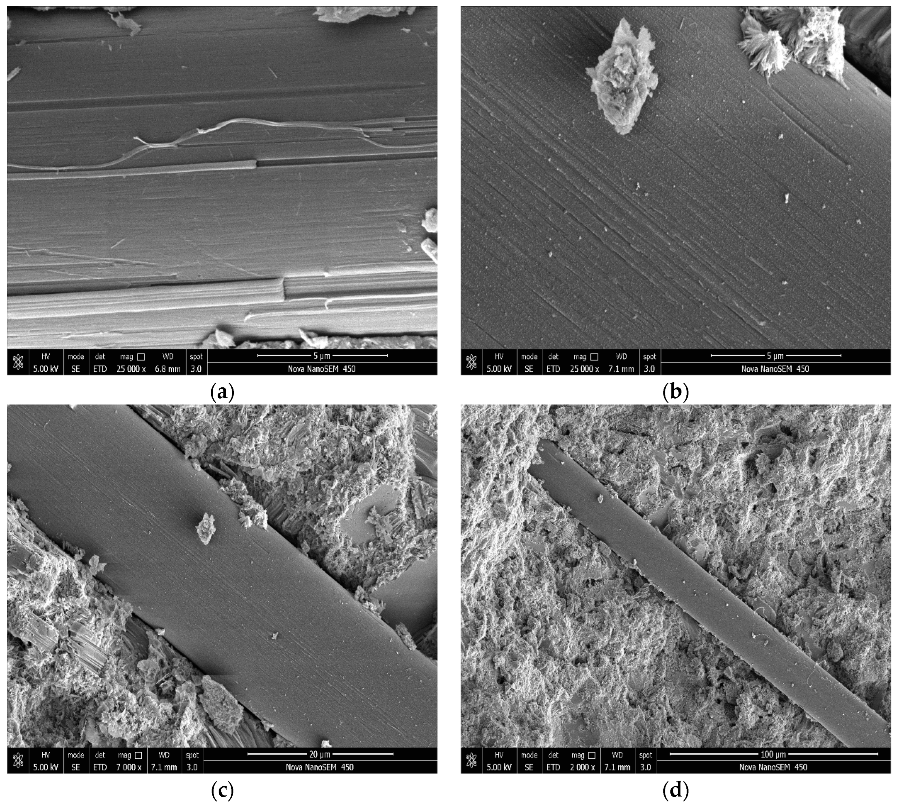 Materials 17 02581 g007