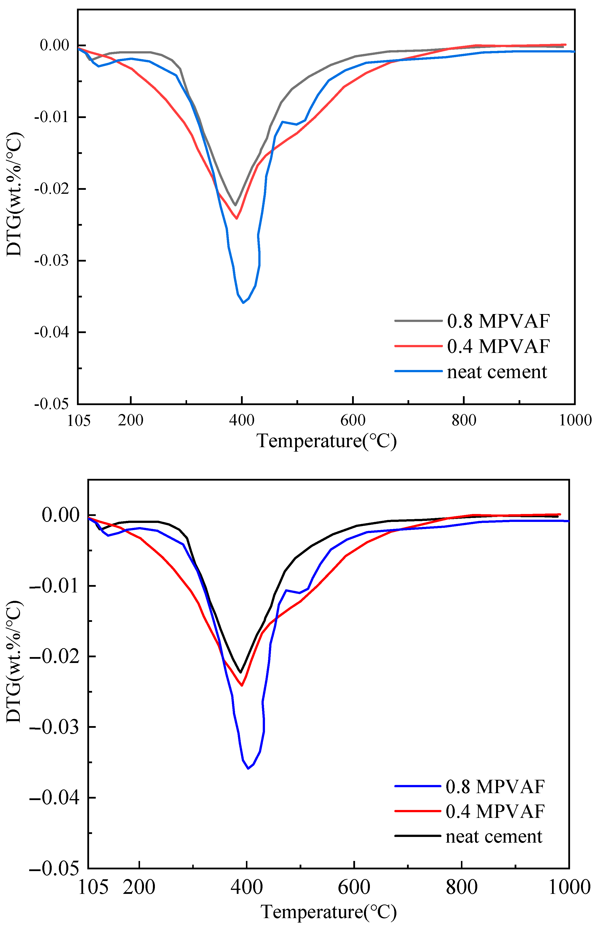 Materials 17 02581 g012