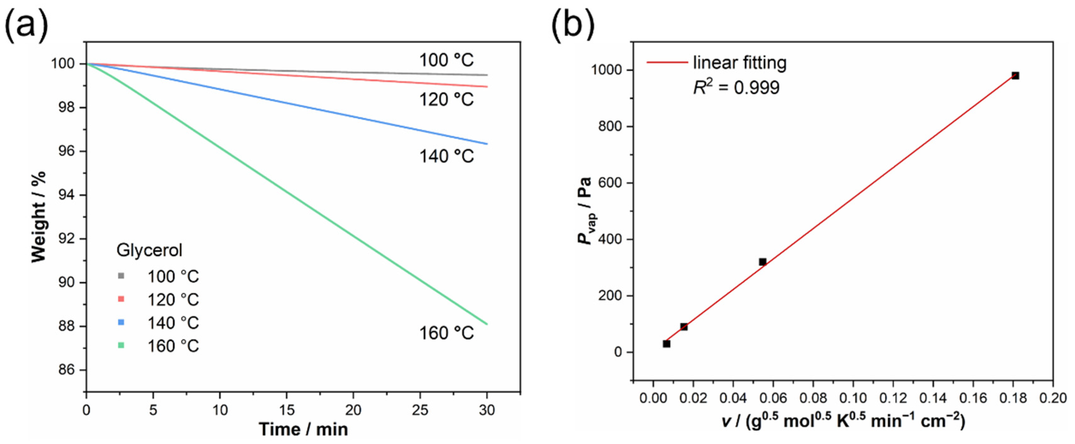 Materials 17 02582 g003