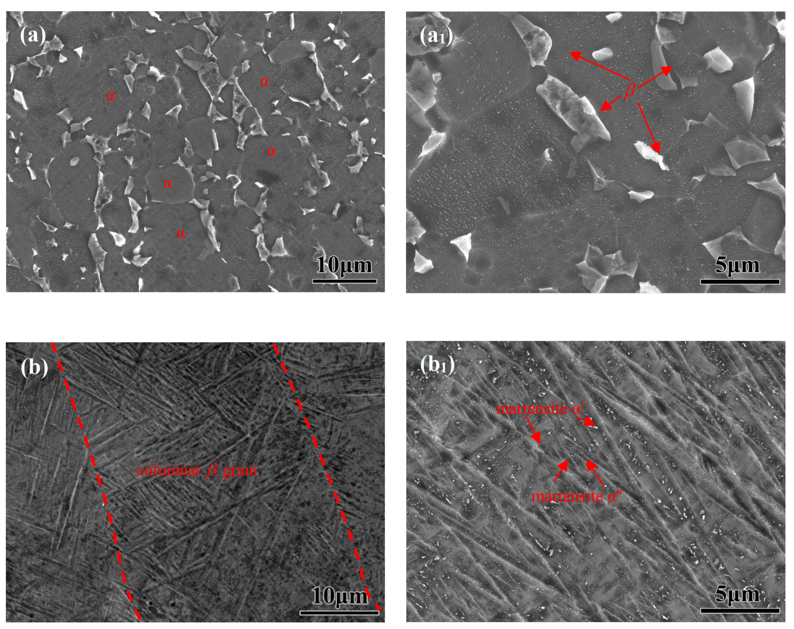 Materials 17 02583 g001