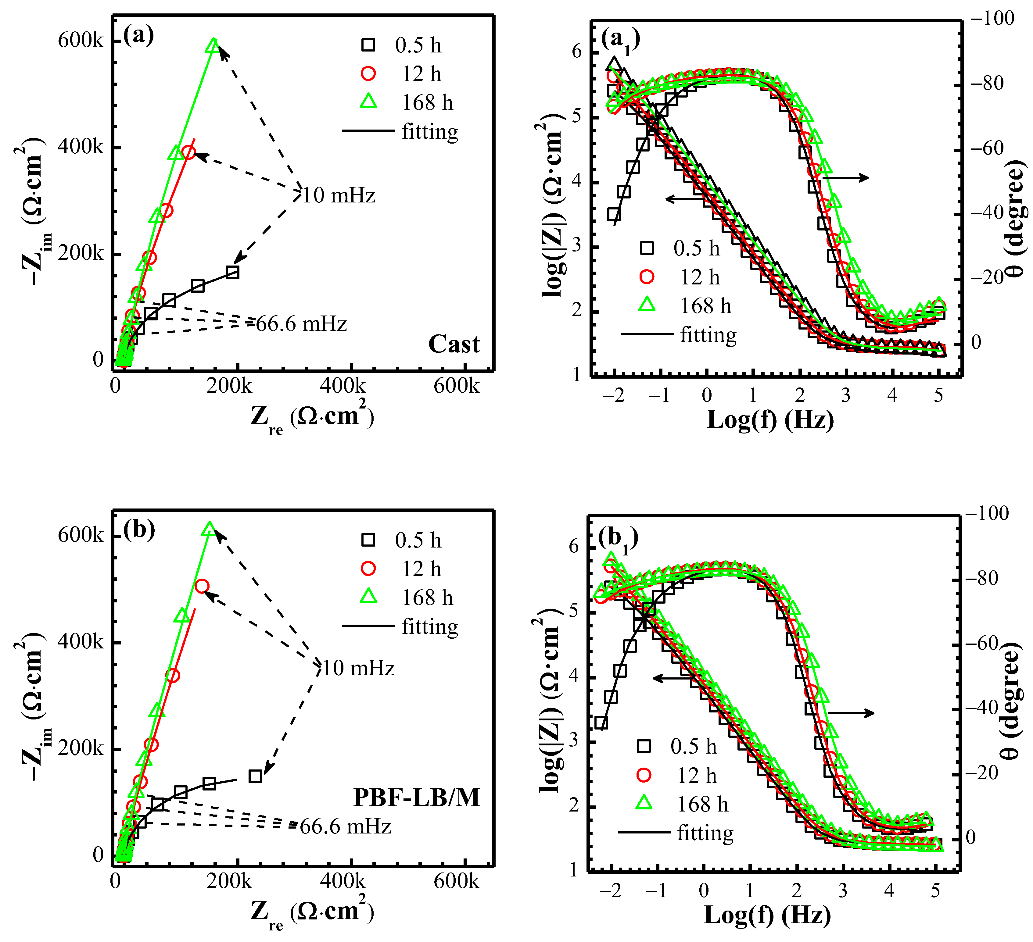 Materials 17 02583 g006