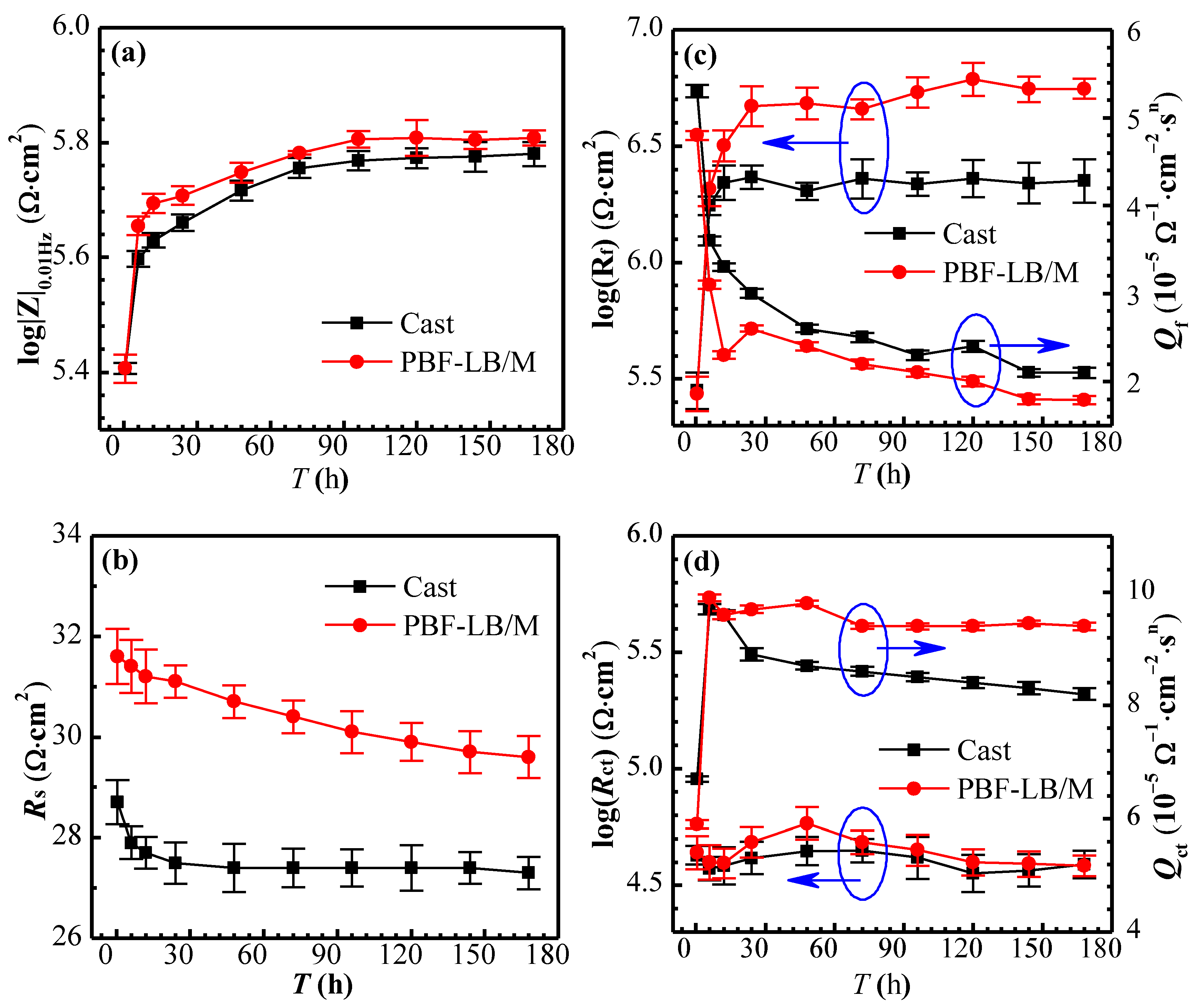Materials 17 02583 g008