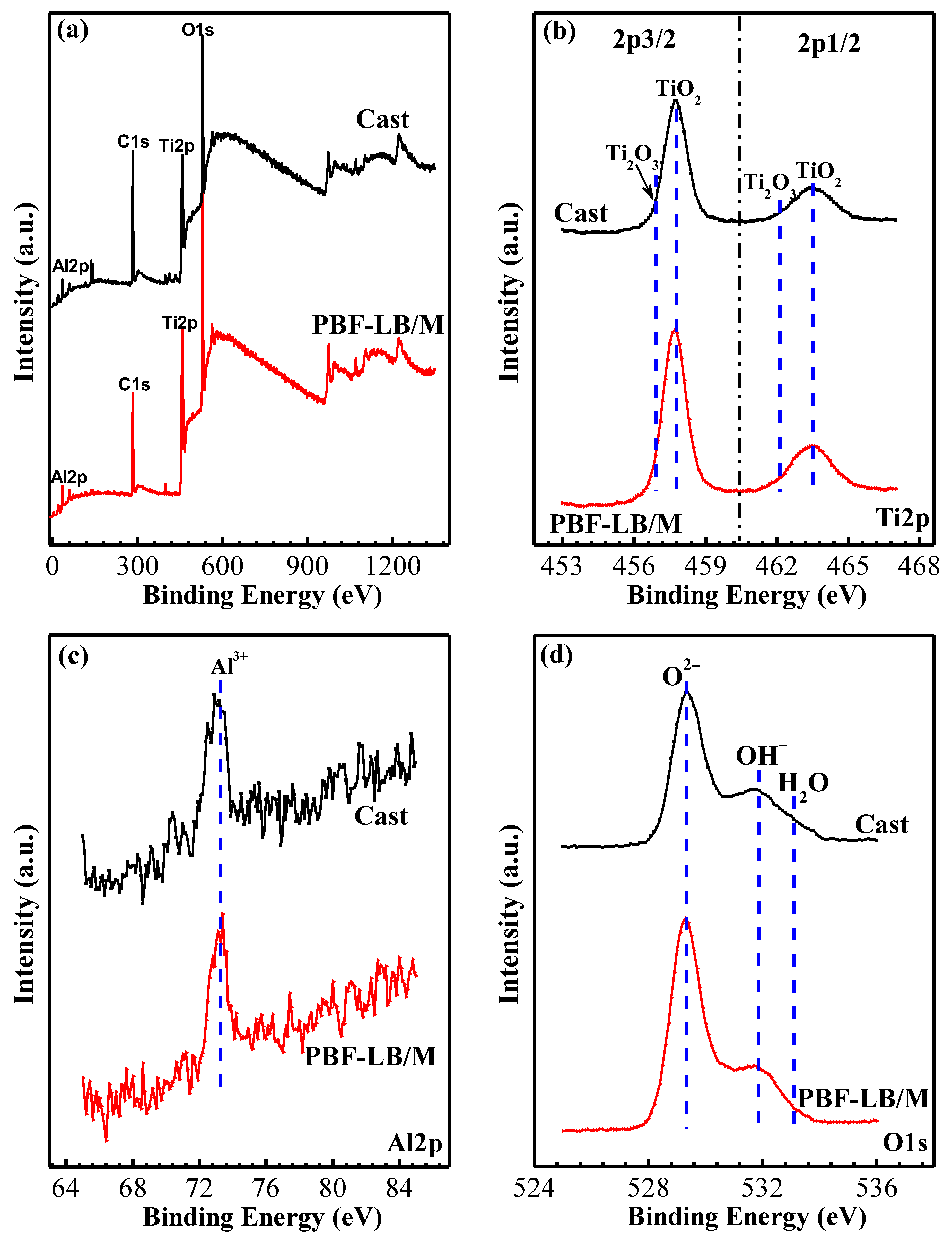 Materials 17 02583 g010