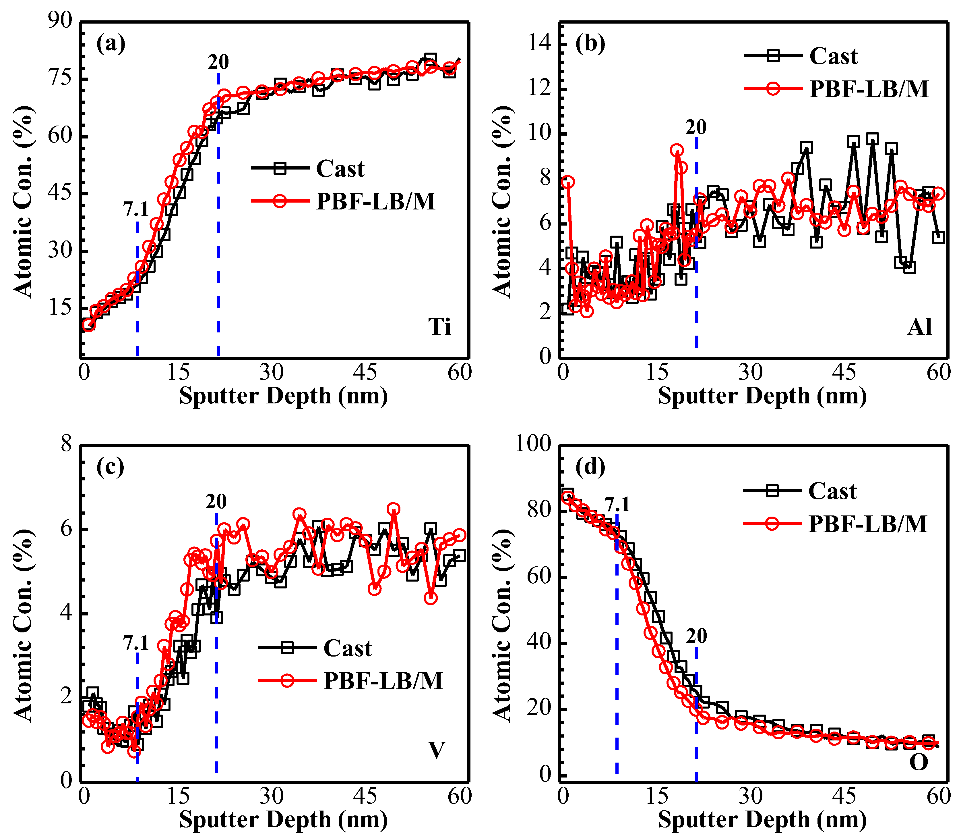 Materials 17 02583 g012