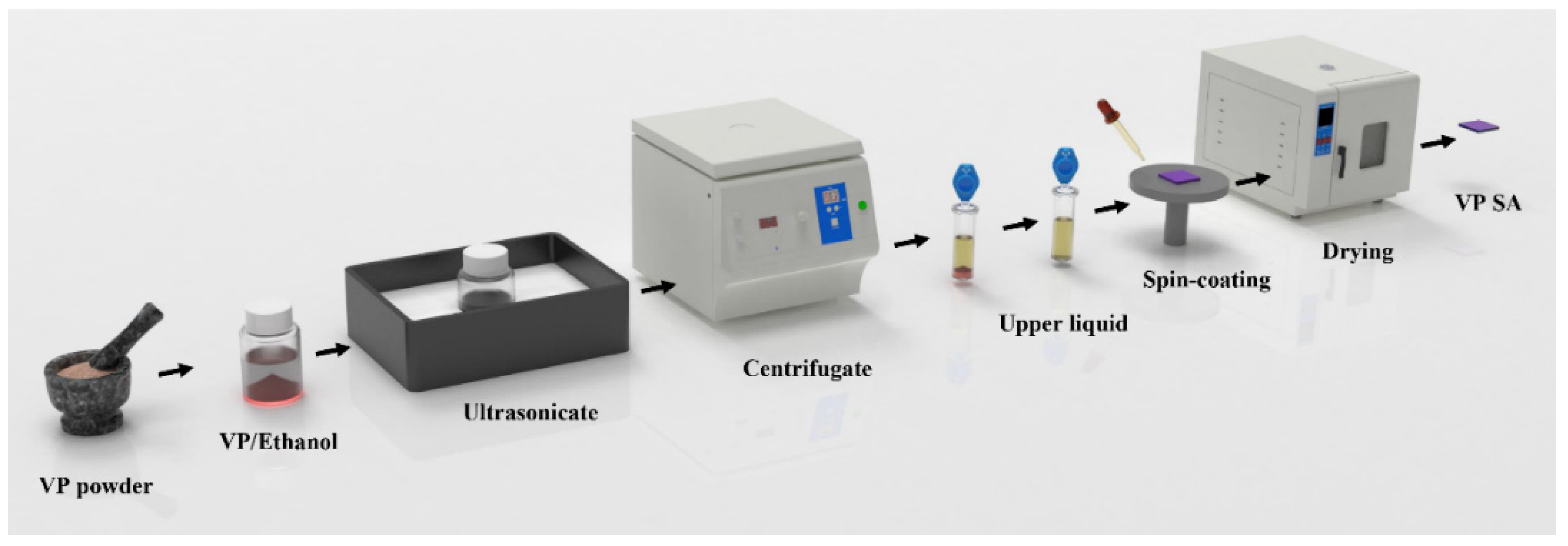 Materials 17 02585 g001