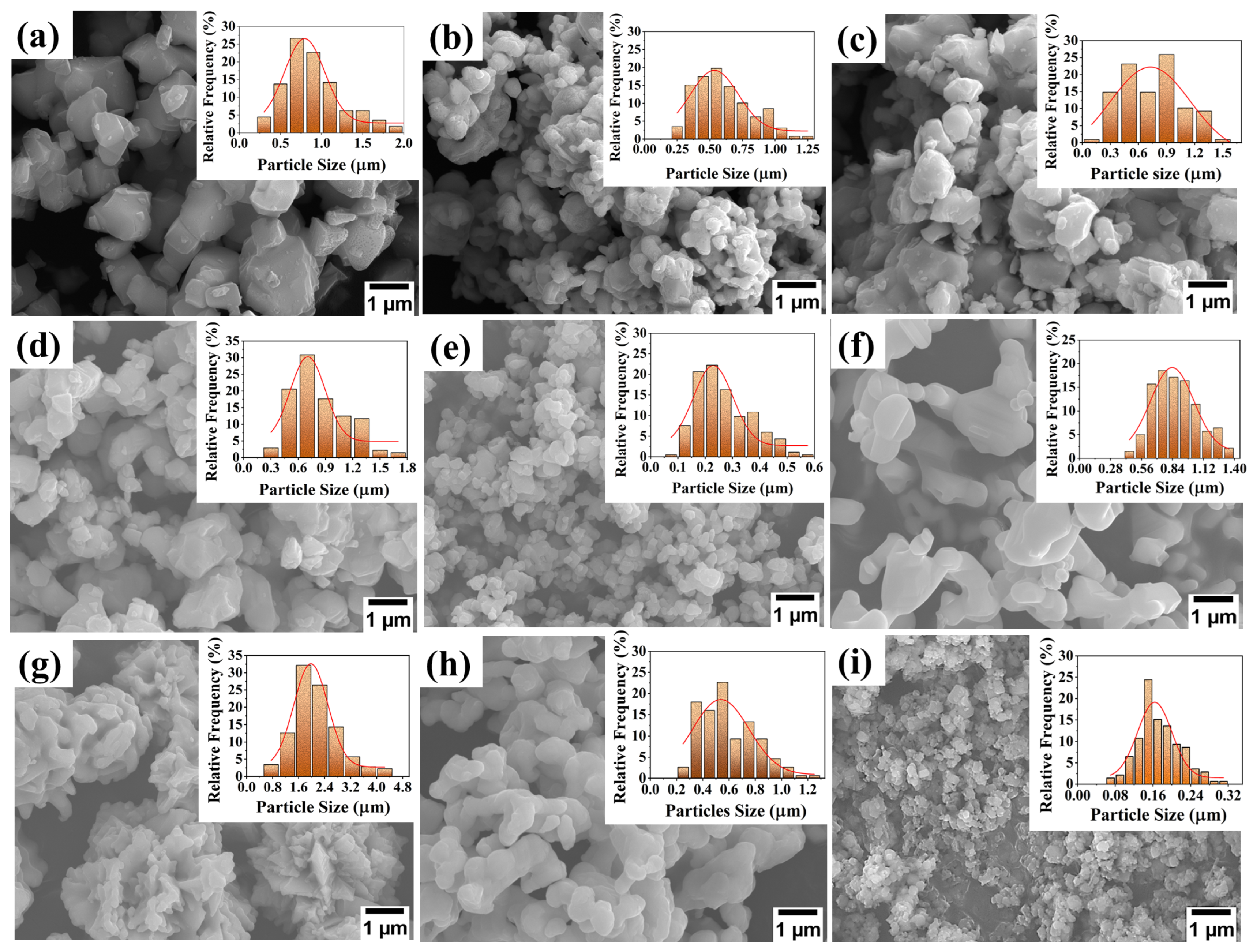 Materials 17 02586 g002