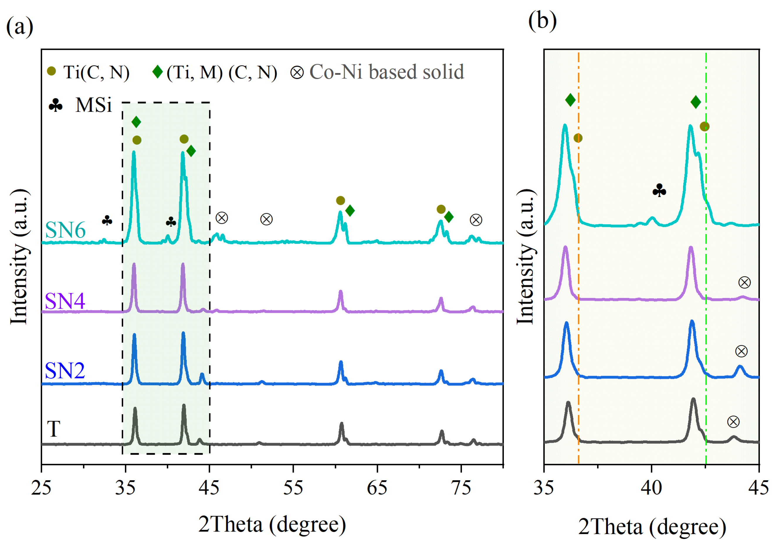 Materials 17 02586 g004