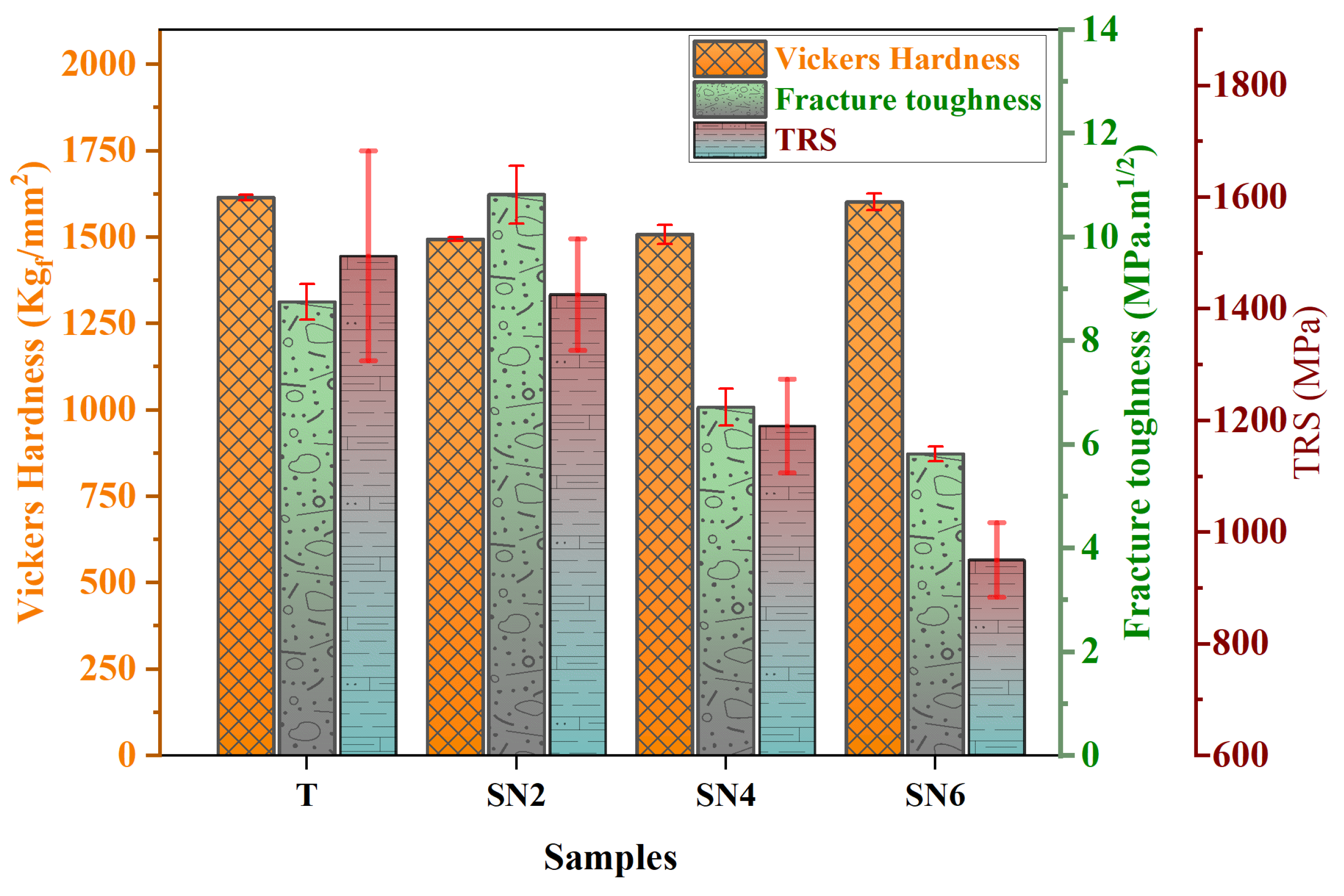 Materials 17 02586 g006