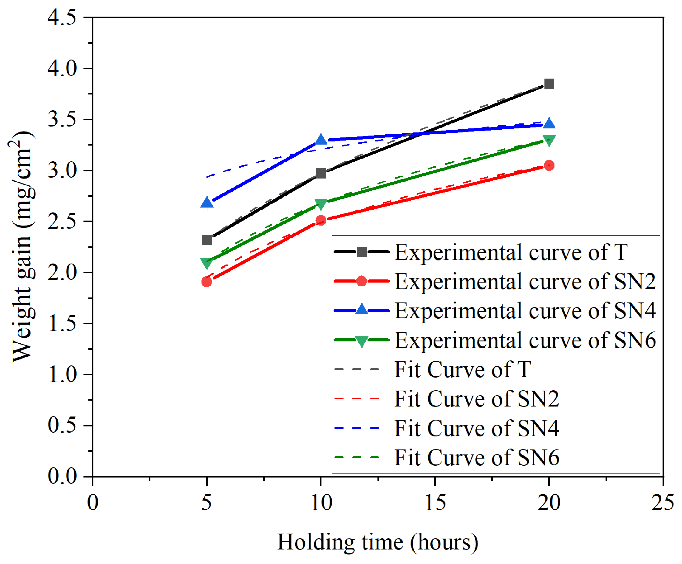 Materials 17 02586 g008
