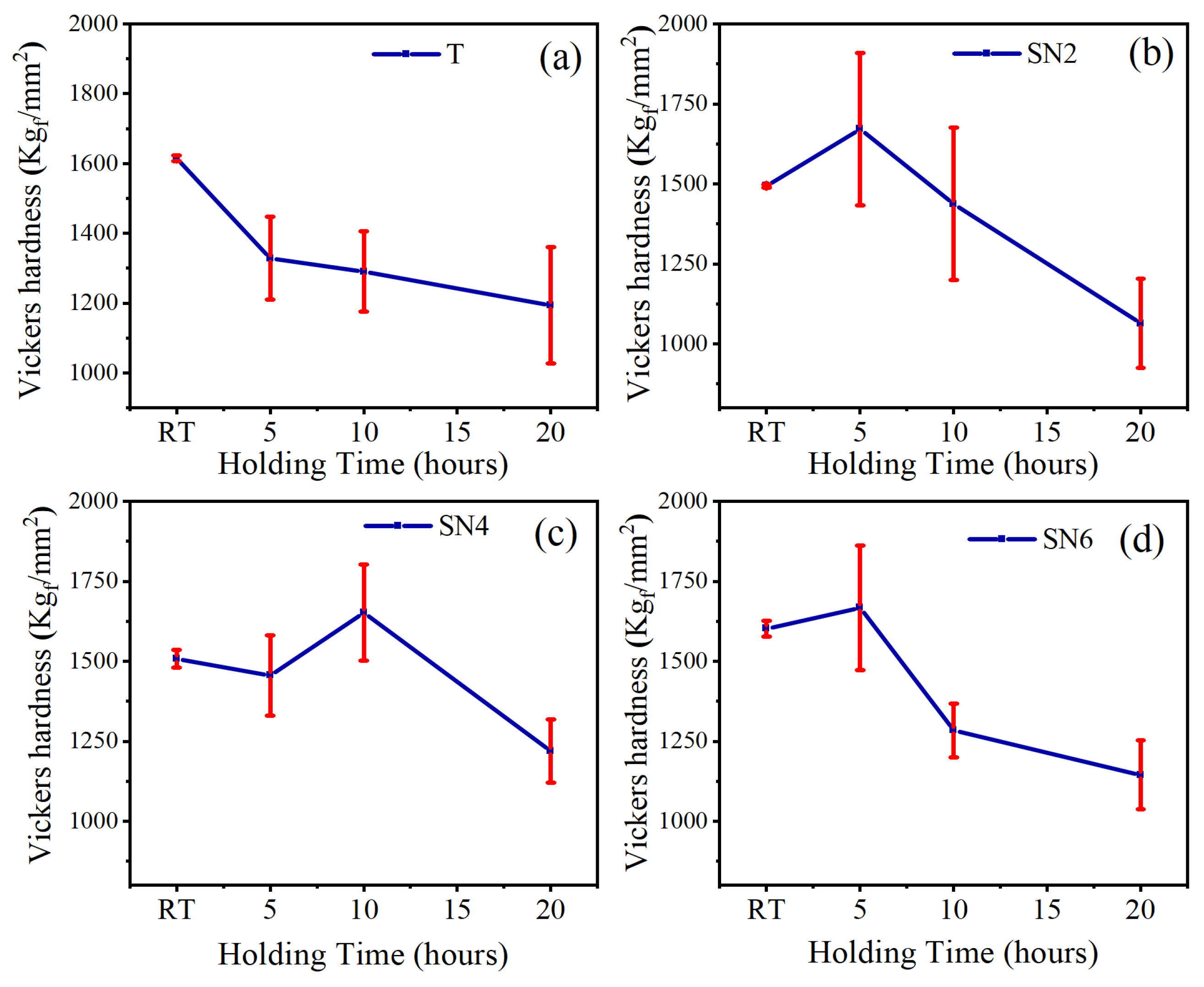Materials 17 02586 g009