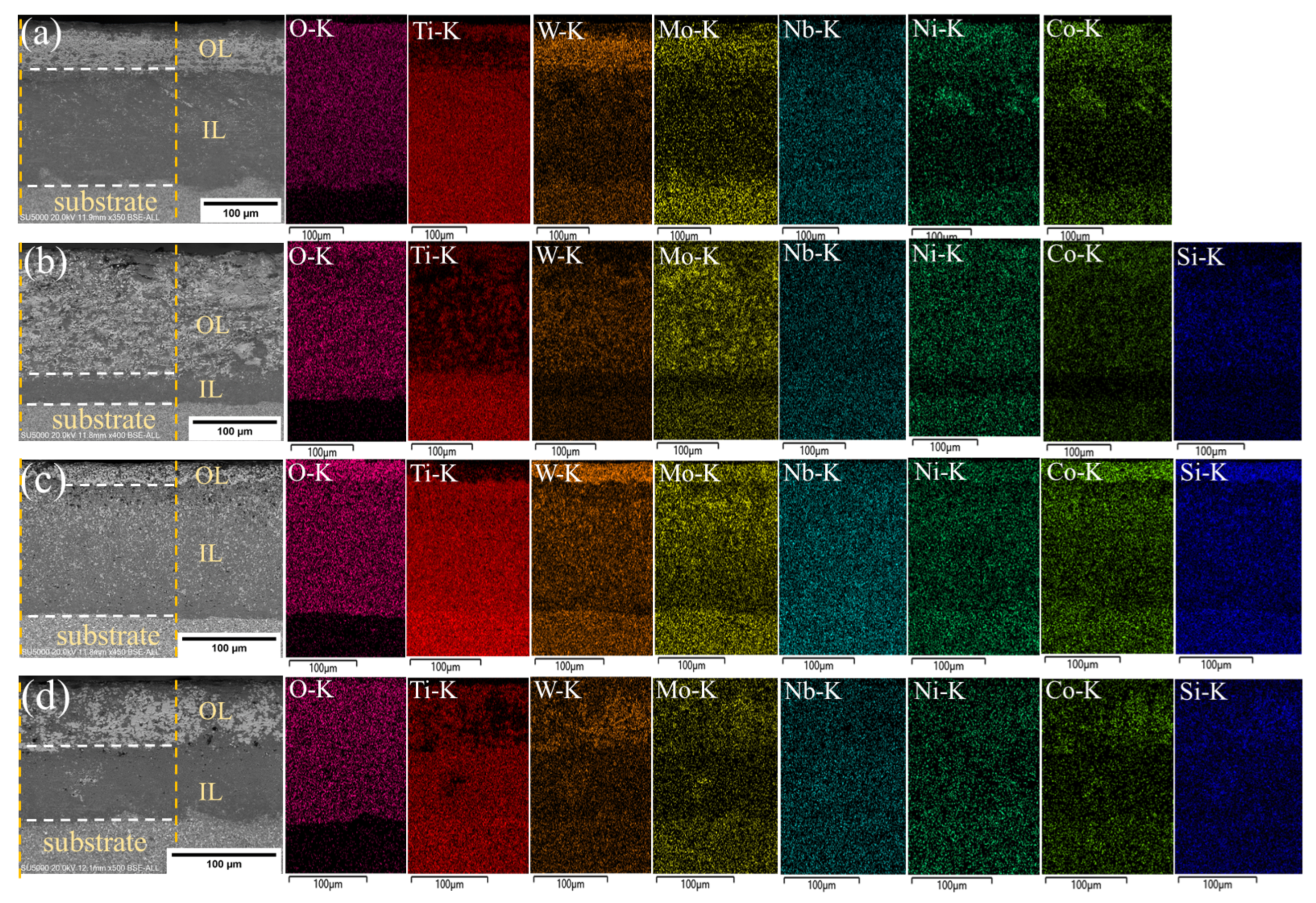 Materials 17 02586 g011