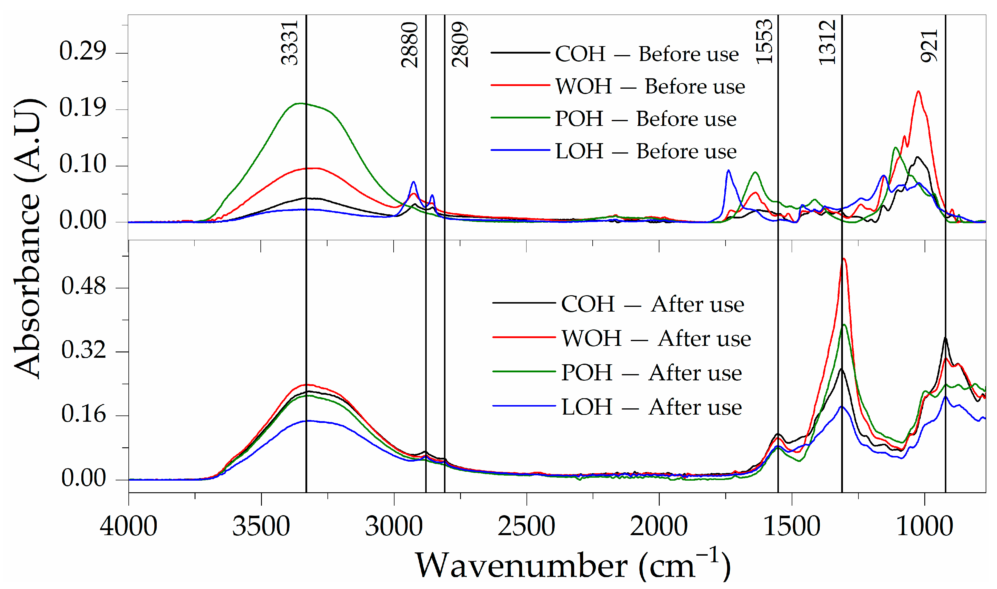 Materials 17 02588 g010