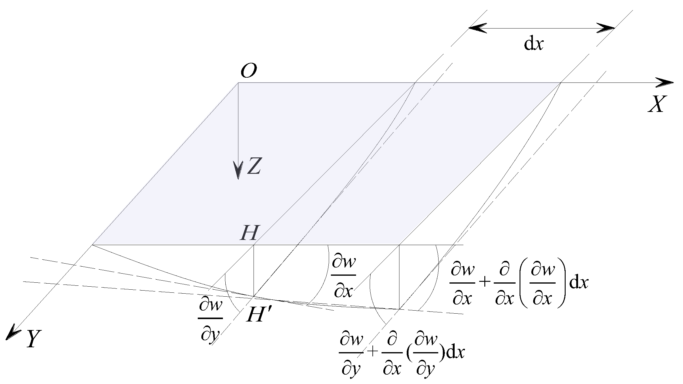 Materials 17 02591 g003