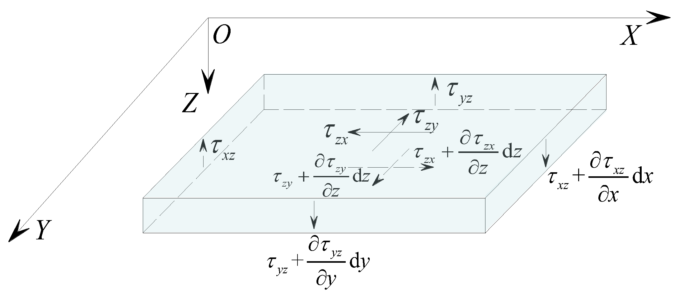 Materials 17 02591 g004