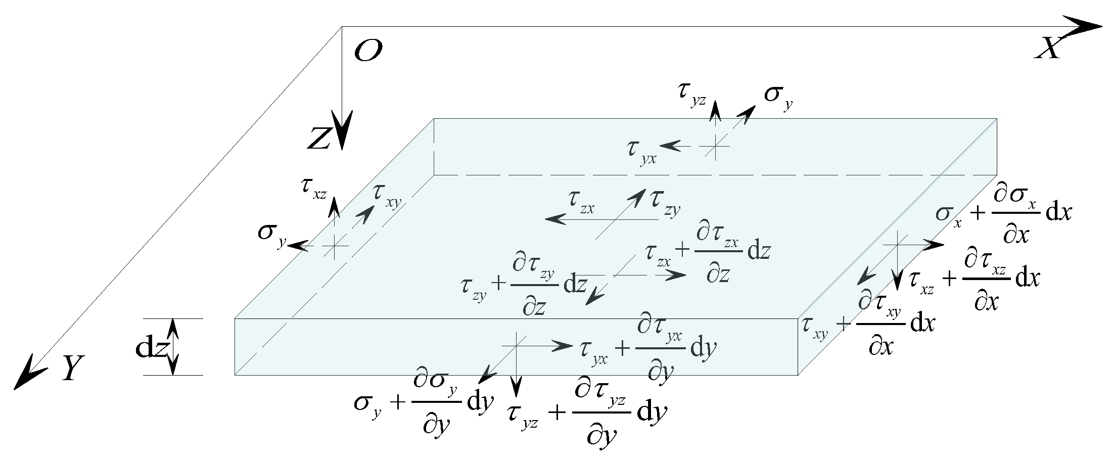Materials 17 02591 g005