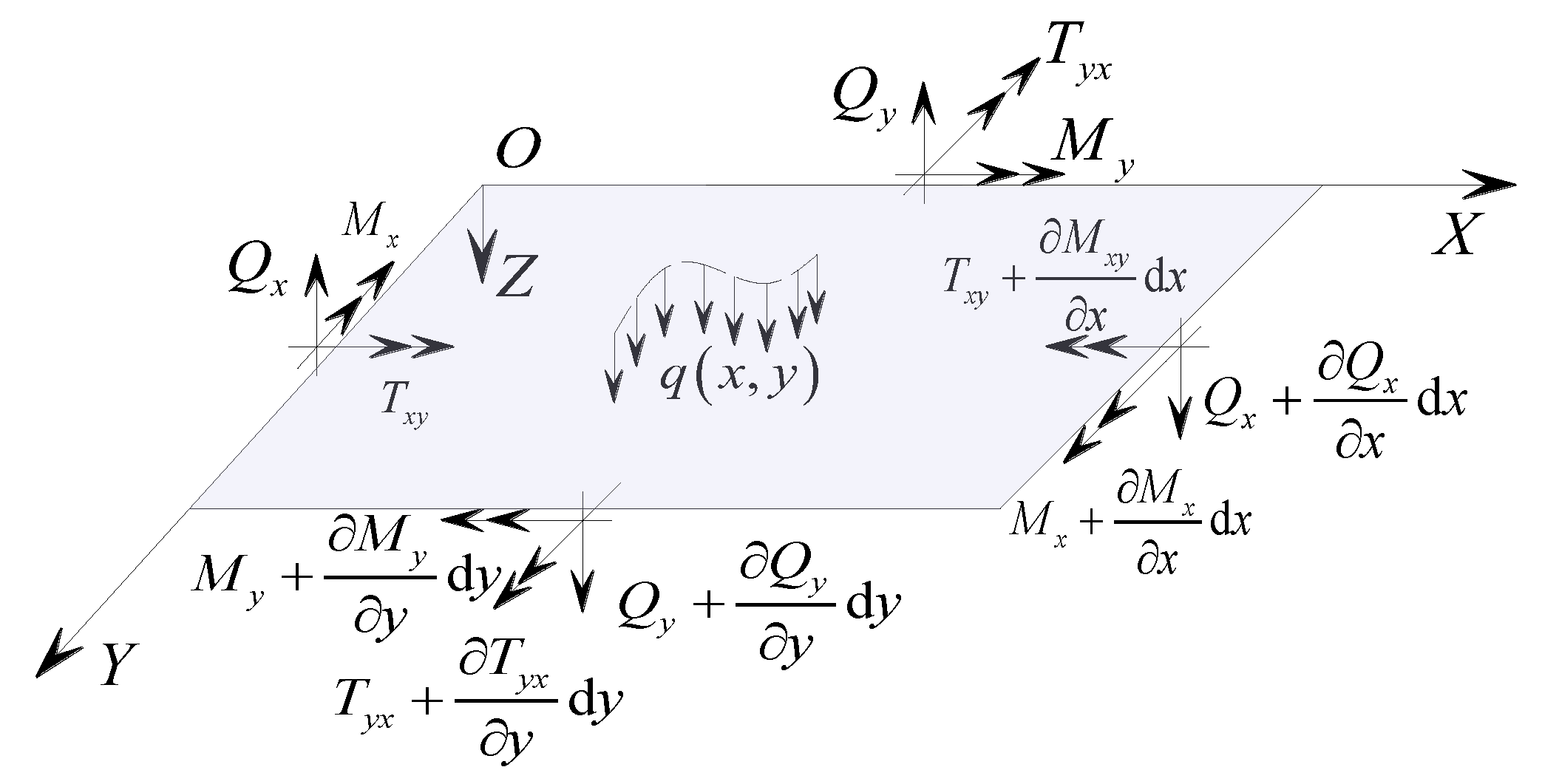 Materials 17 02591 g006