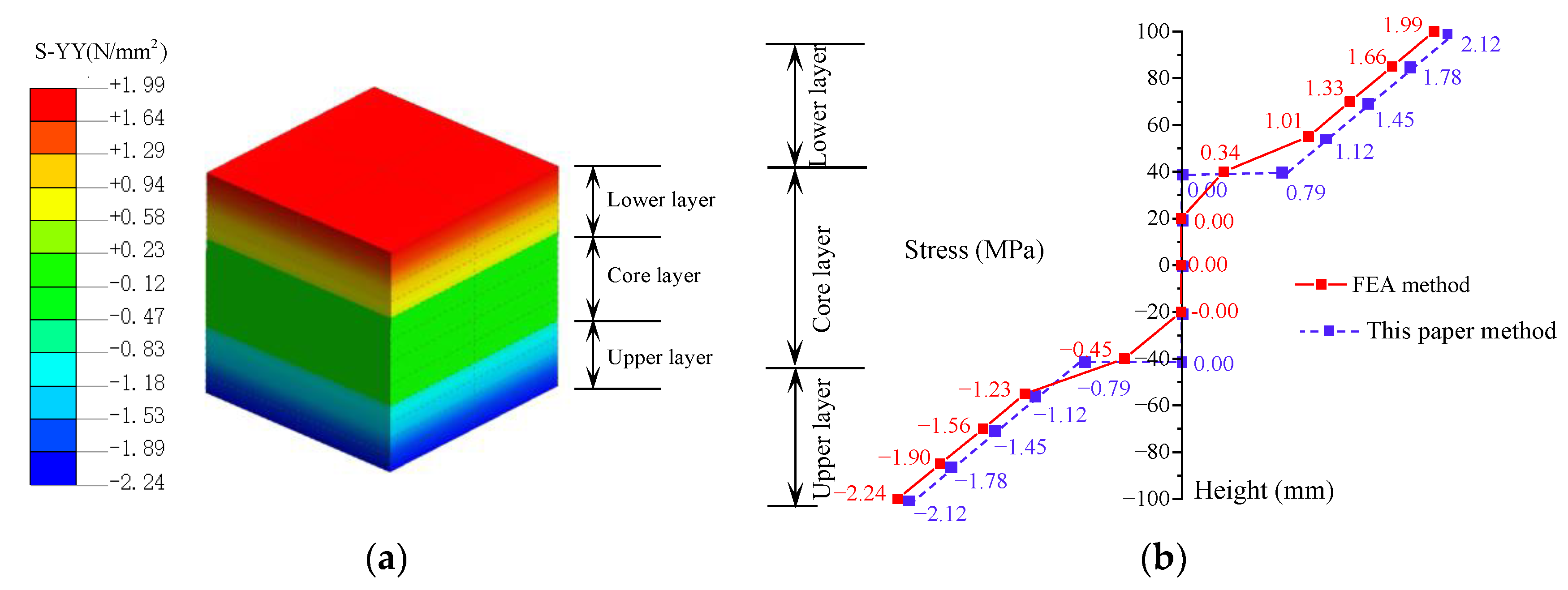 Materials 17 02591 g010