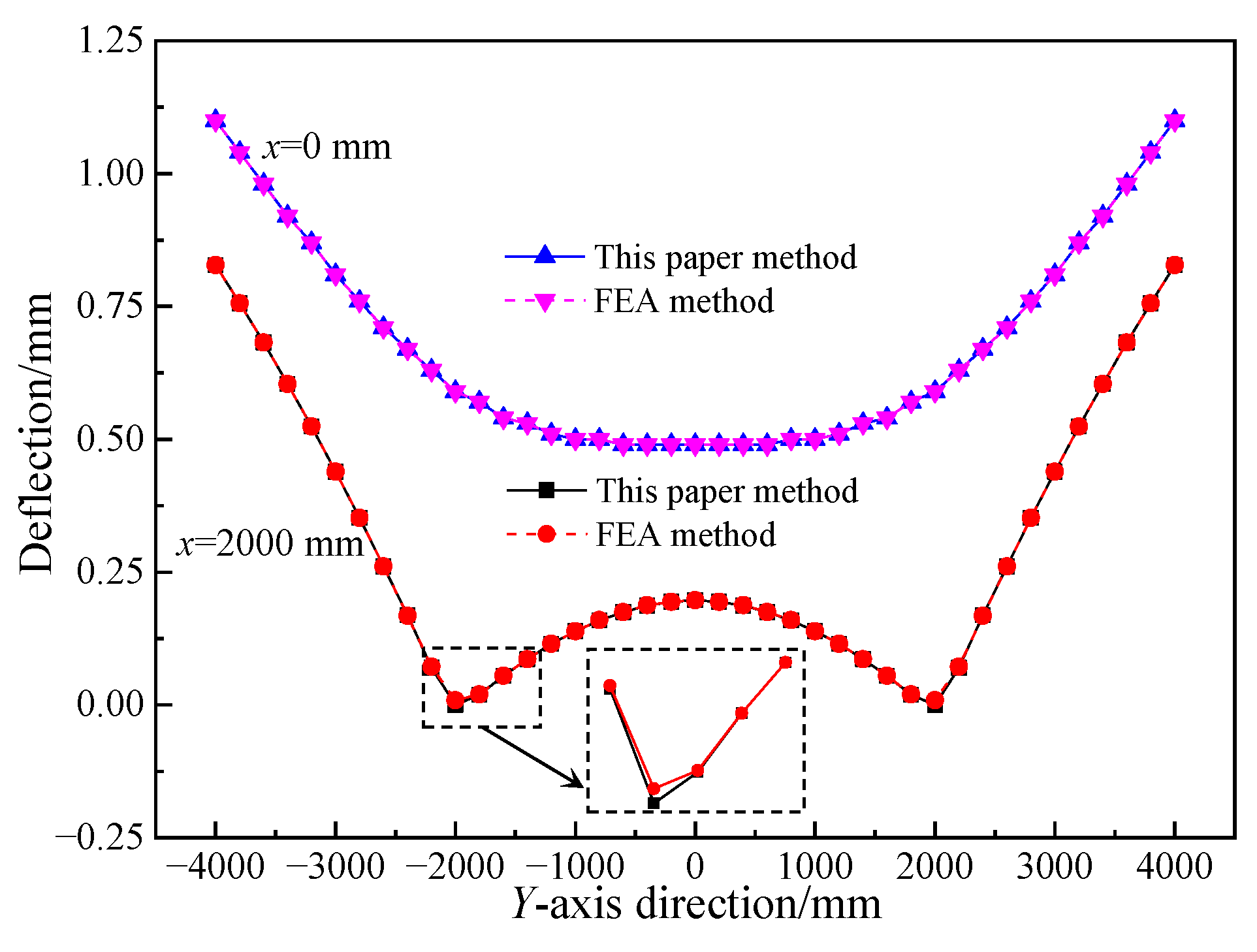 Materials 17 02591 g011