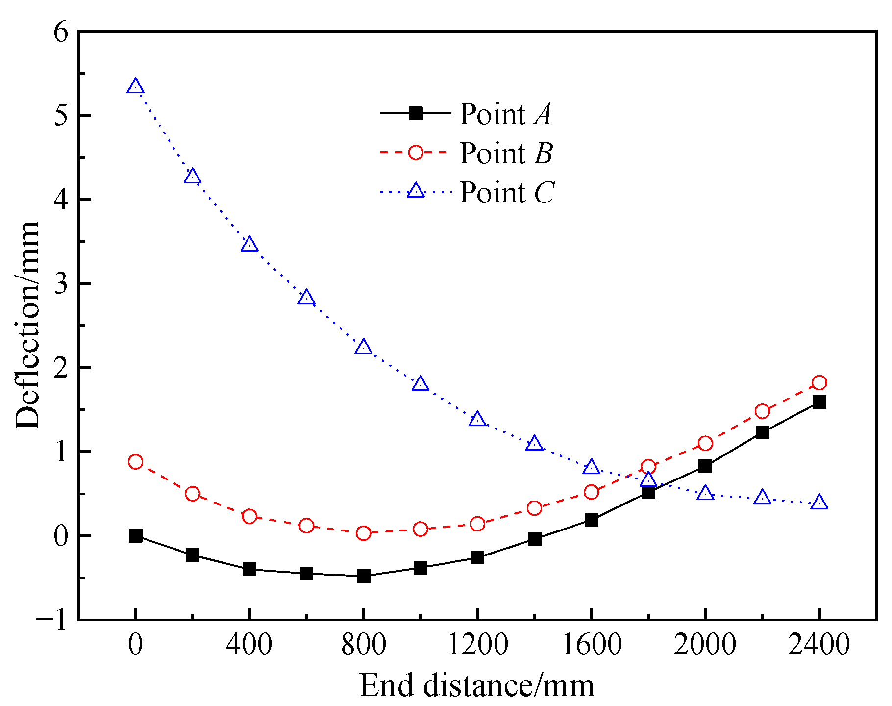 Materials 17 02591 g013