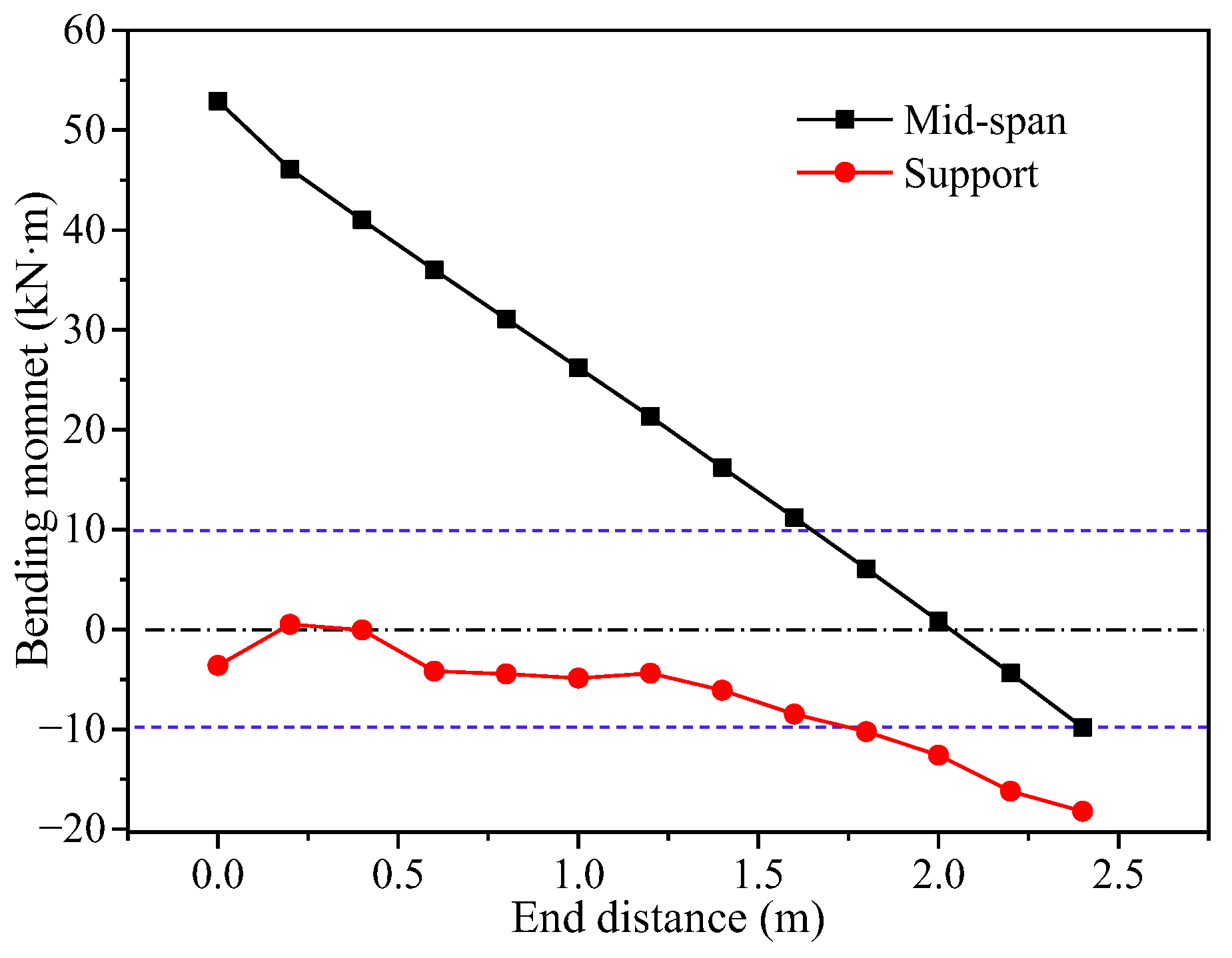 Materials 17 02591 g014