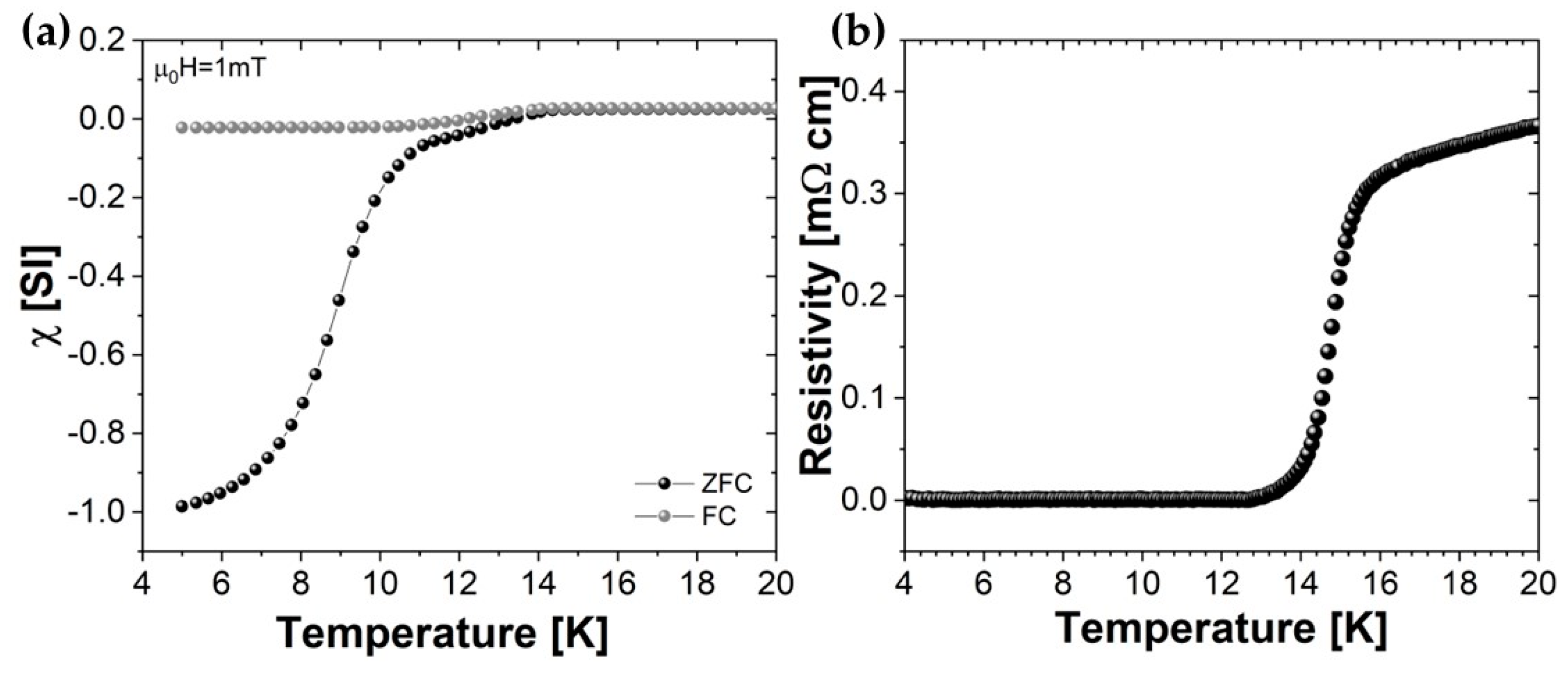Materials 17 02594 g004