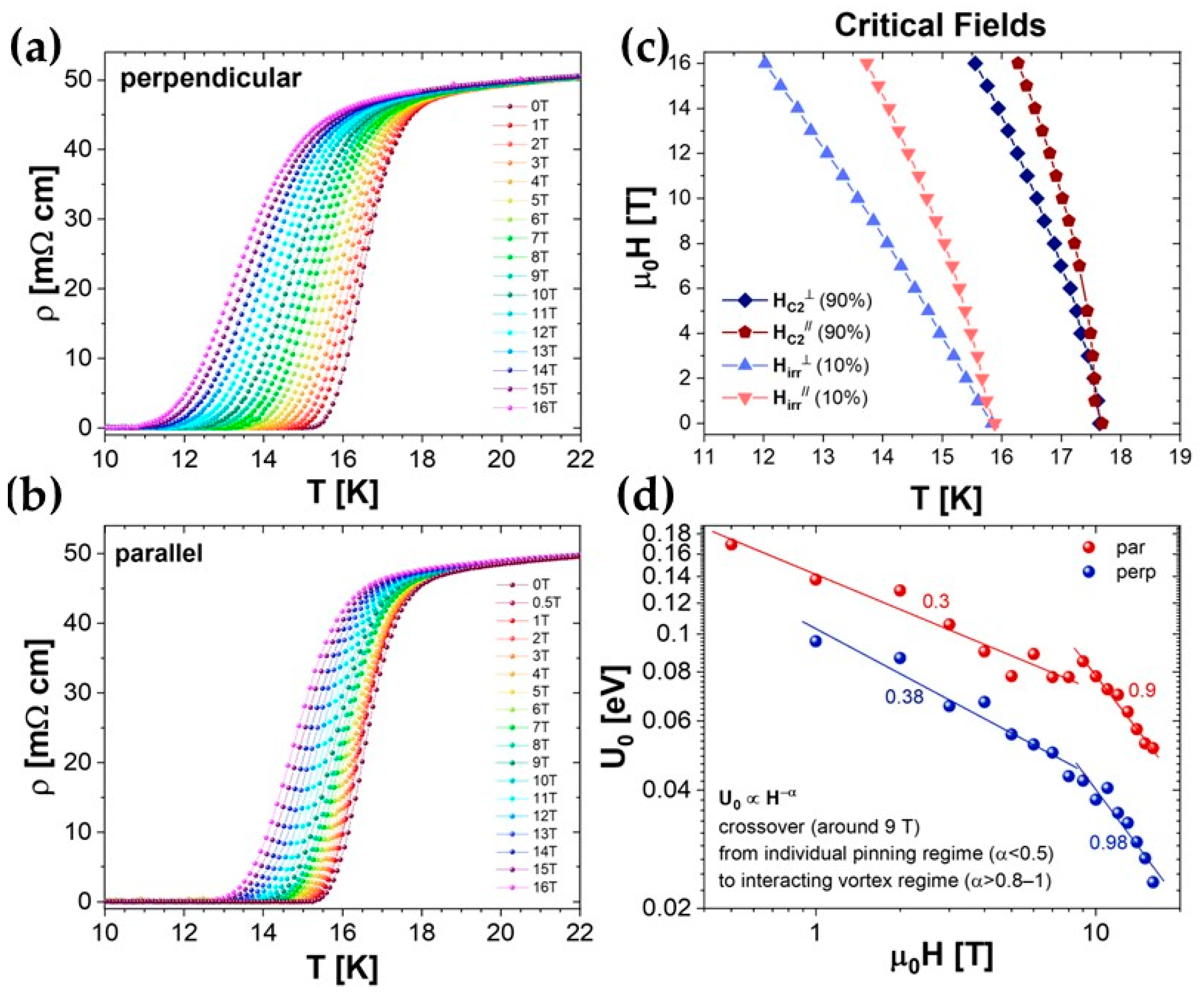 Materials 17 02594 g006