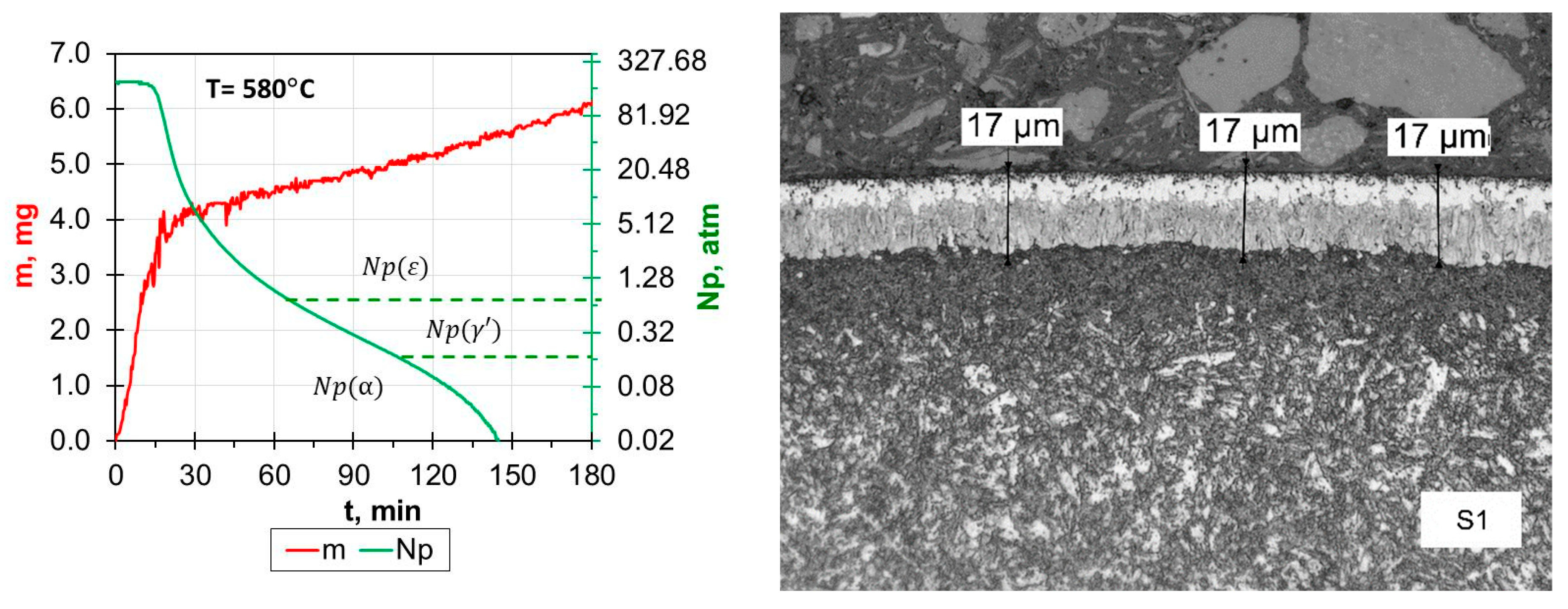 Materials 17 02600 g002a