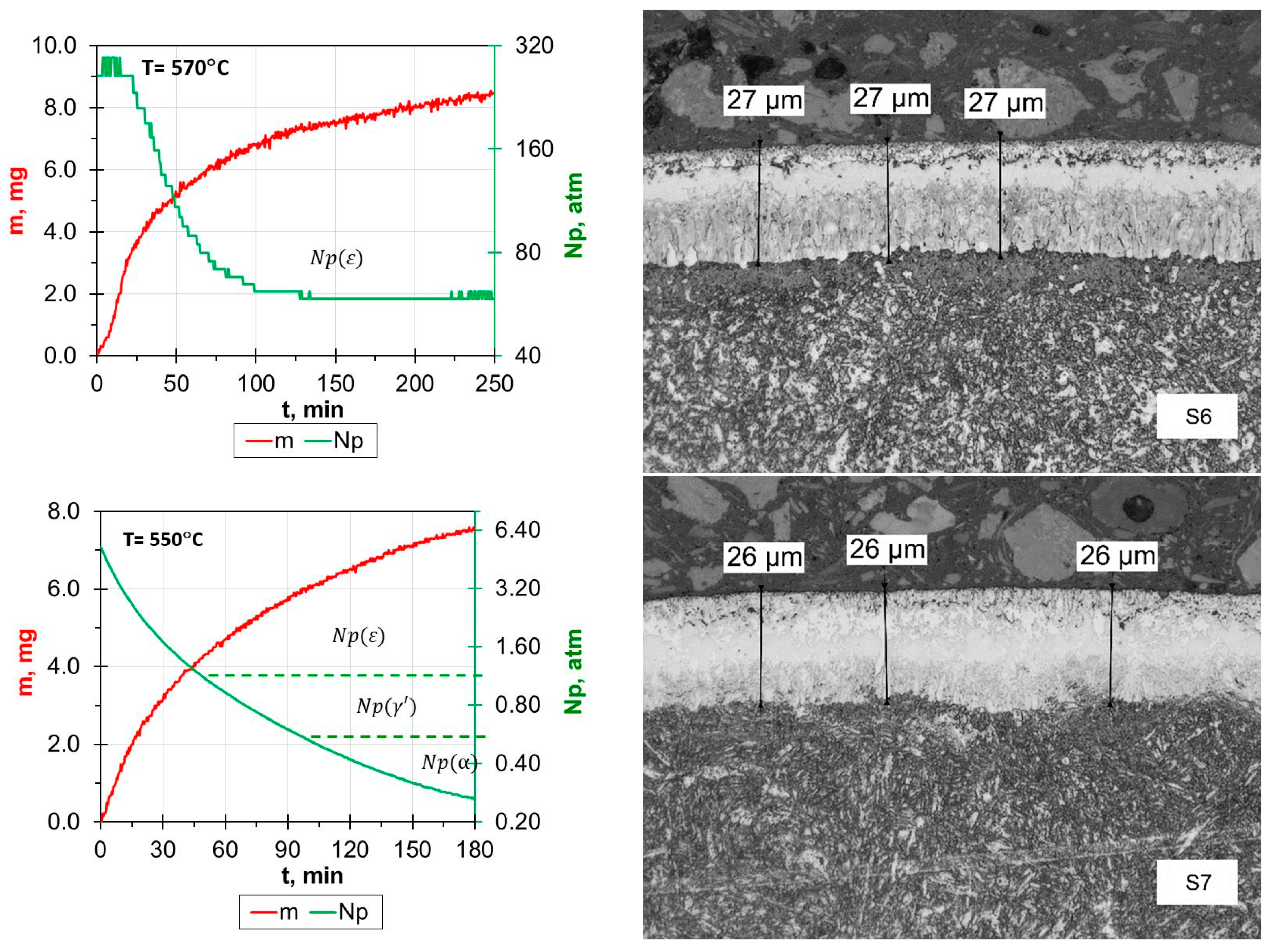 Materials 17 02600 g003a