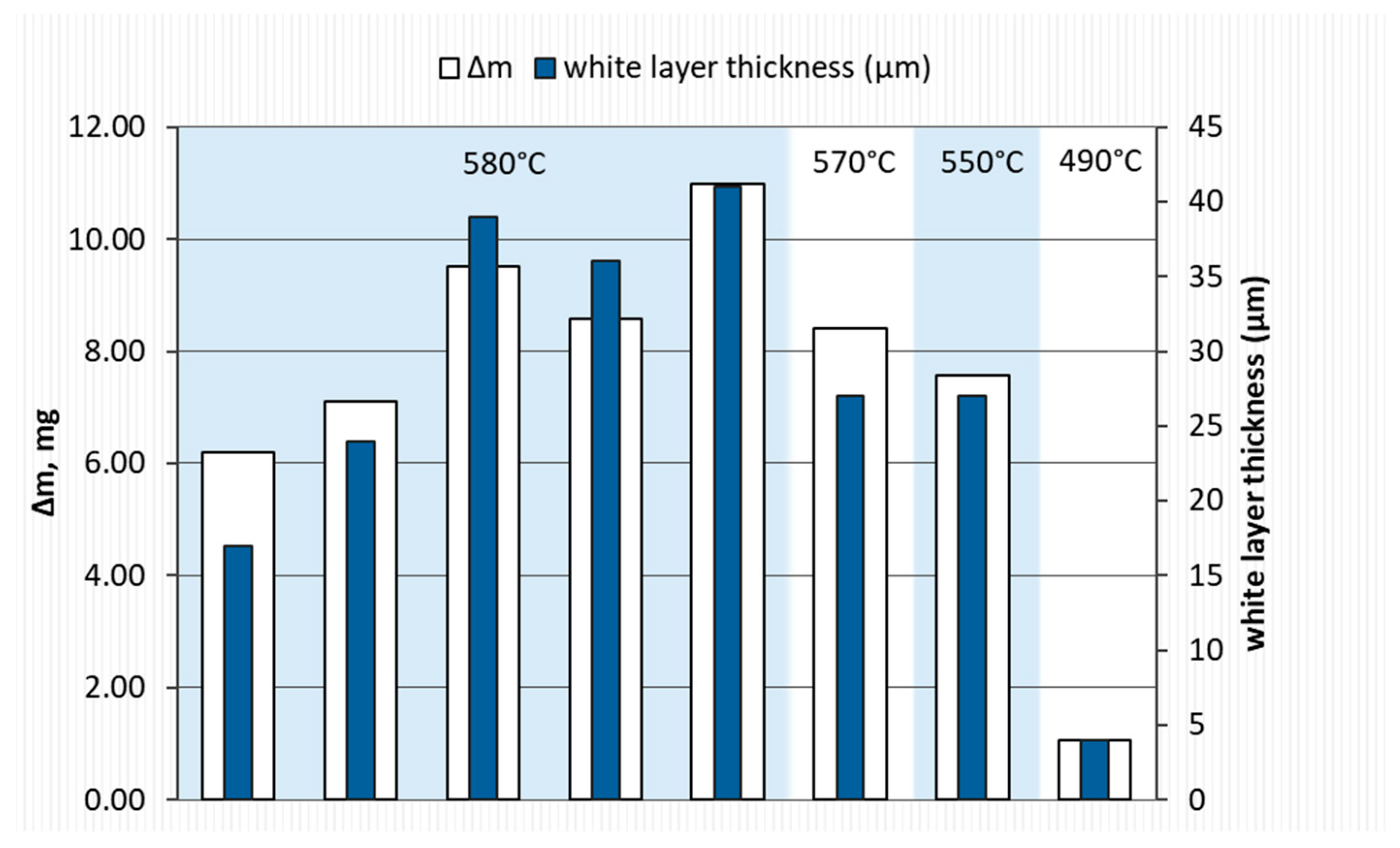 Materials 17 02600 g004a