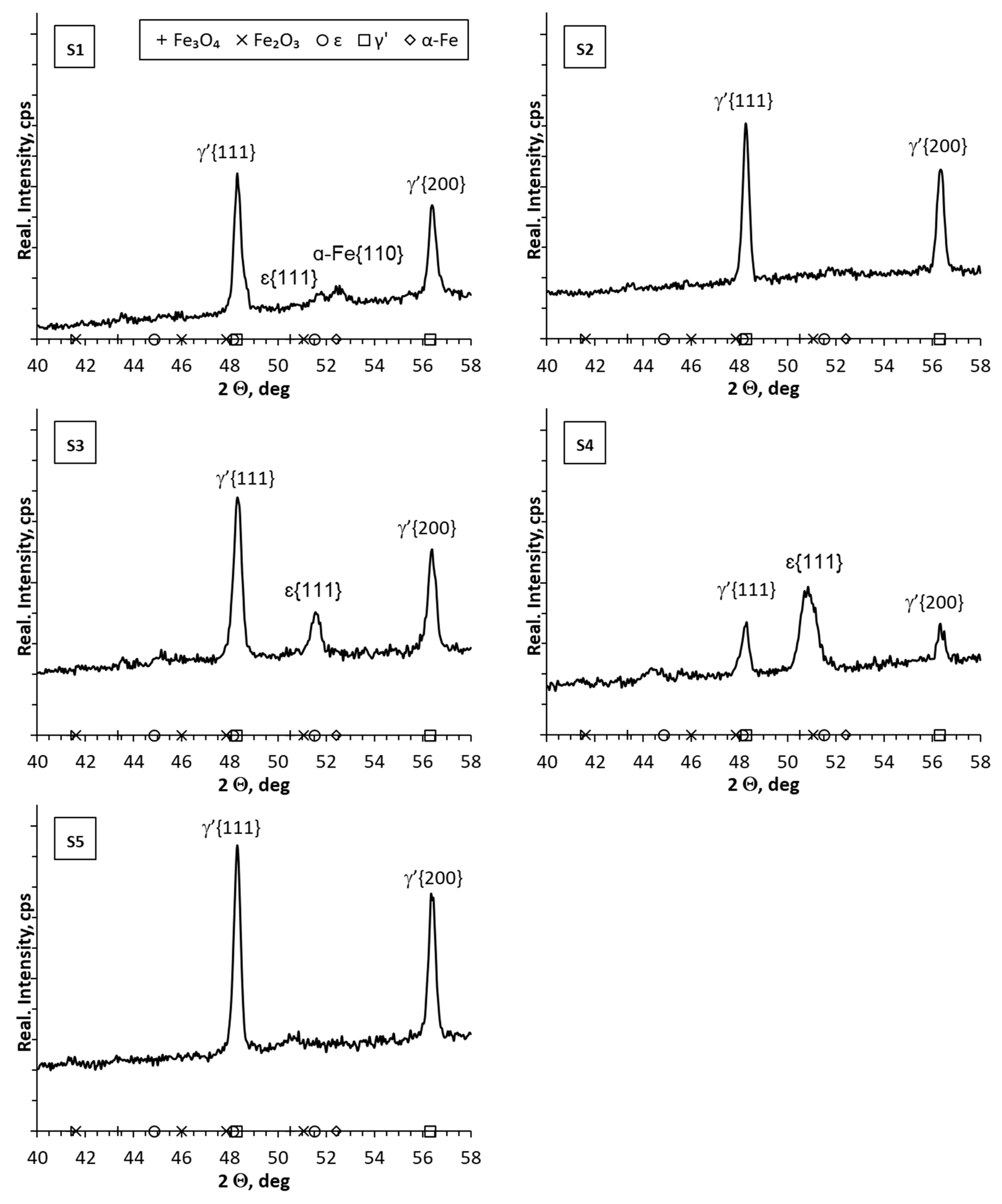 Materials 17 02600 g005