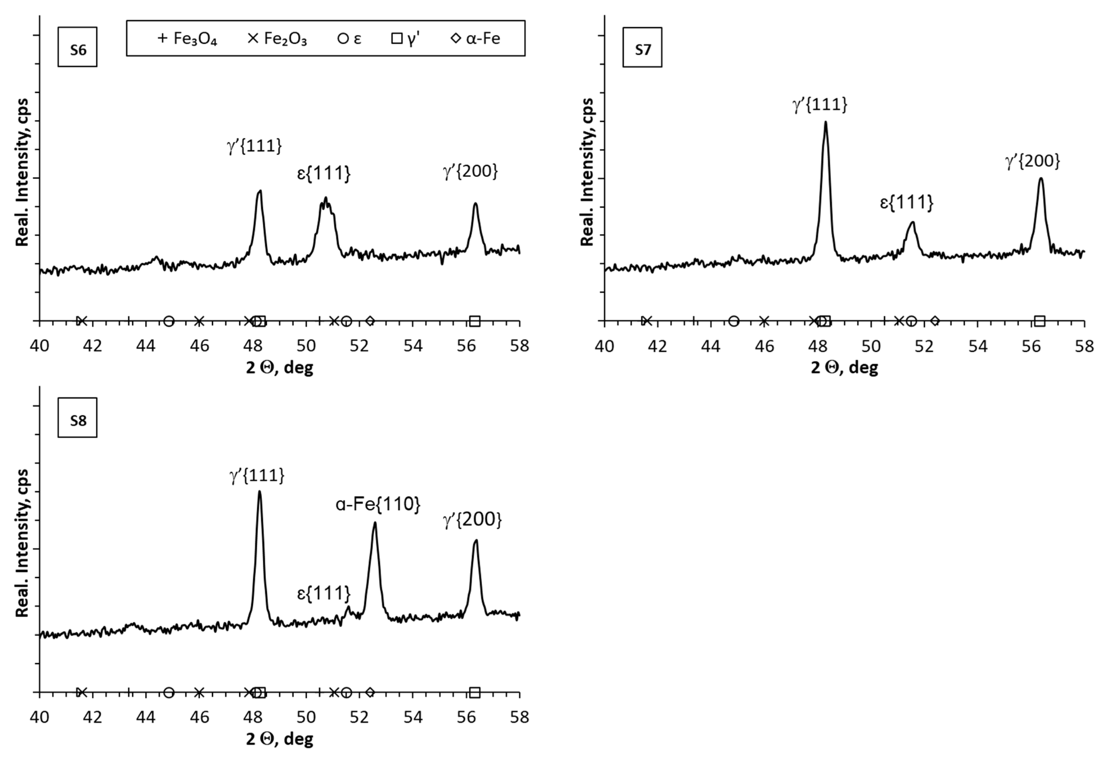Materials 17 02600 g006