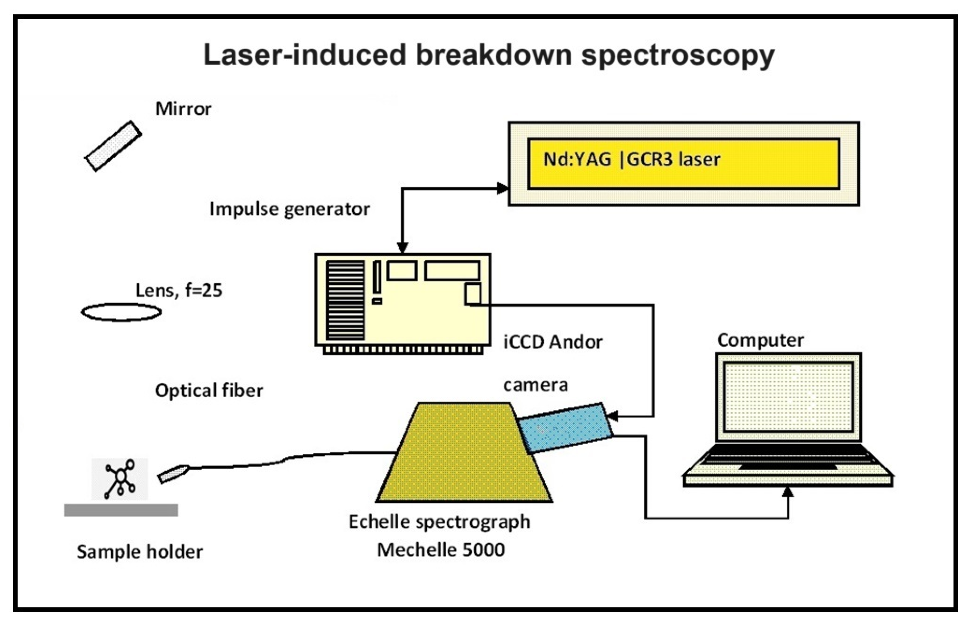Materials 17 02603 g005
