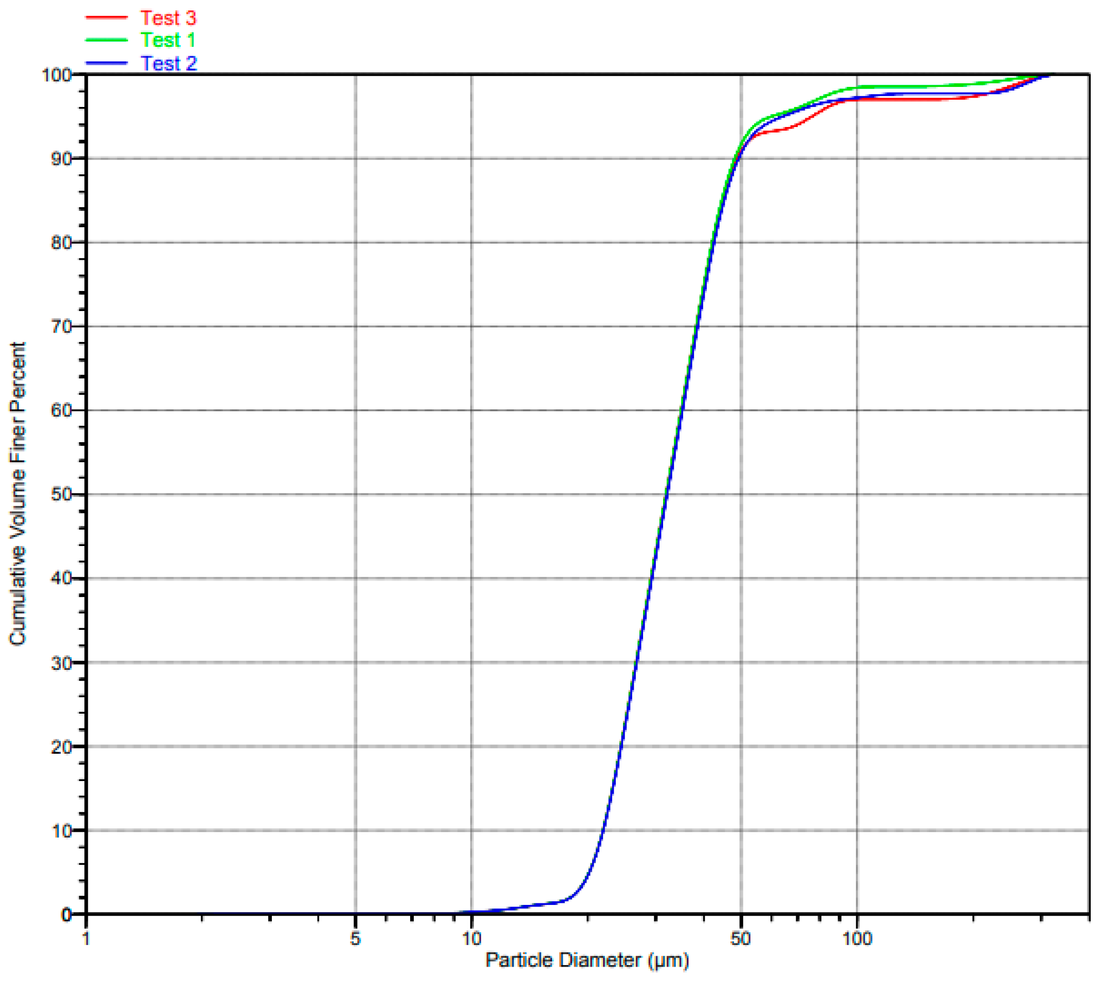 Materials 17 02606 g002