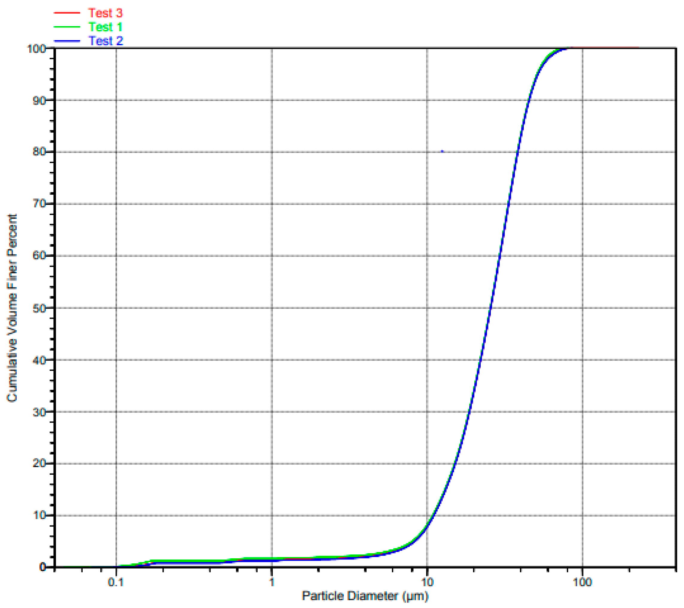 Materials 17 02606 g003