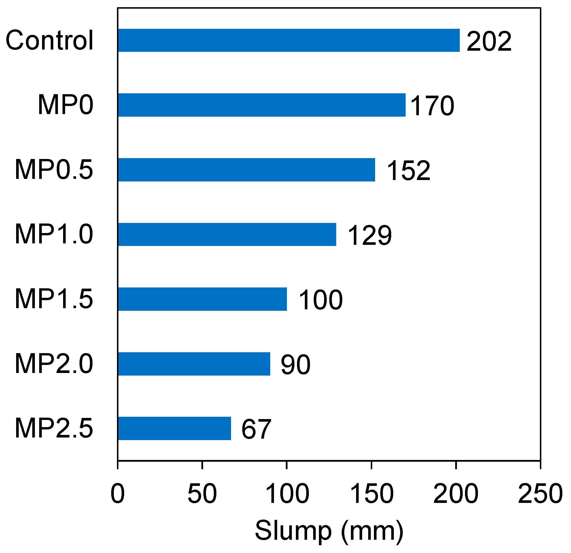 Materials 17 02608 g005