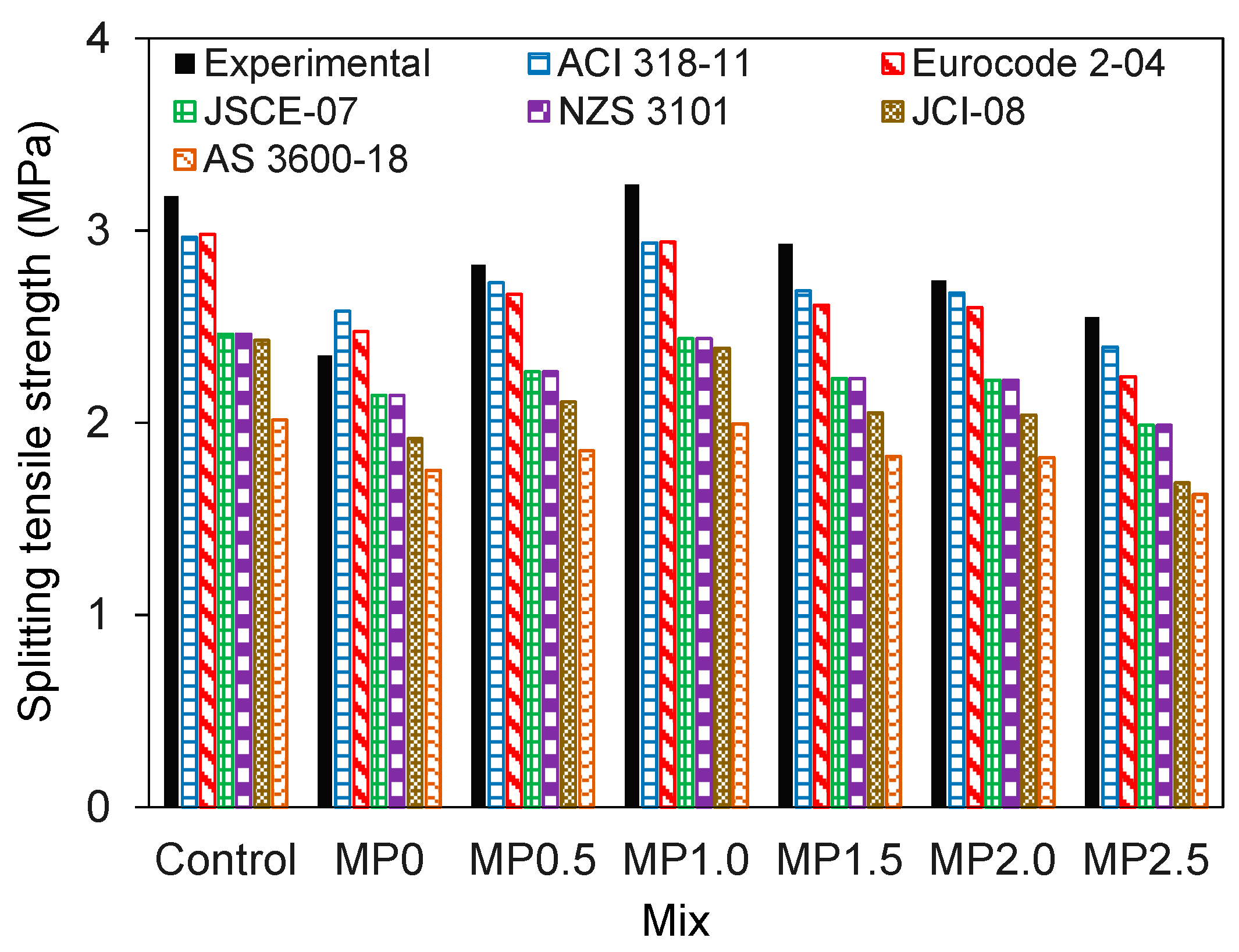 Materials 17 02608 g008