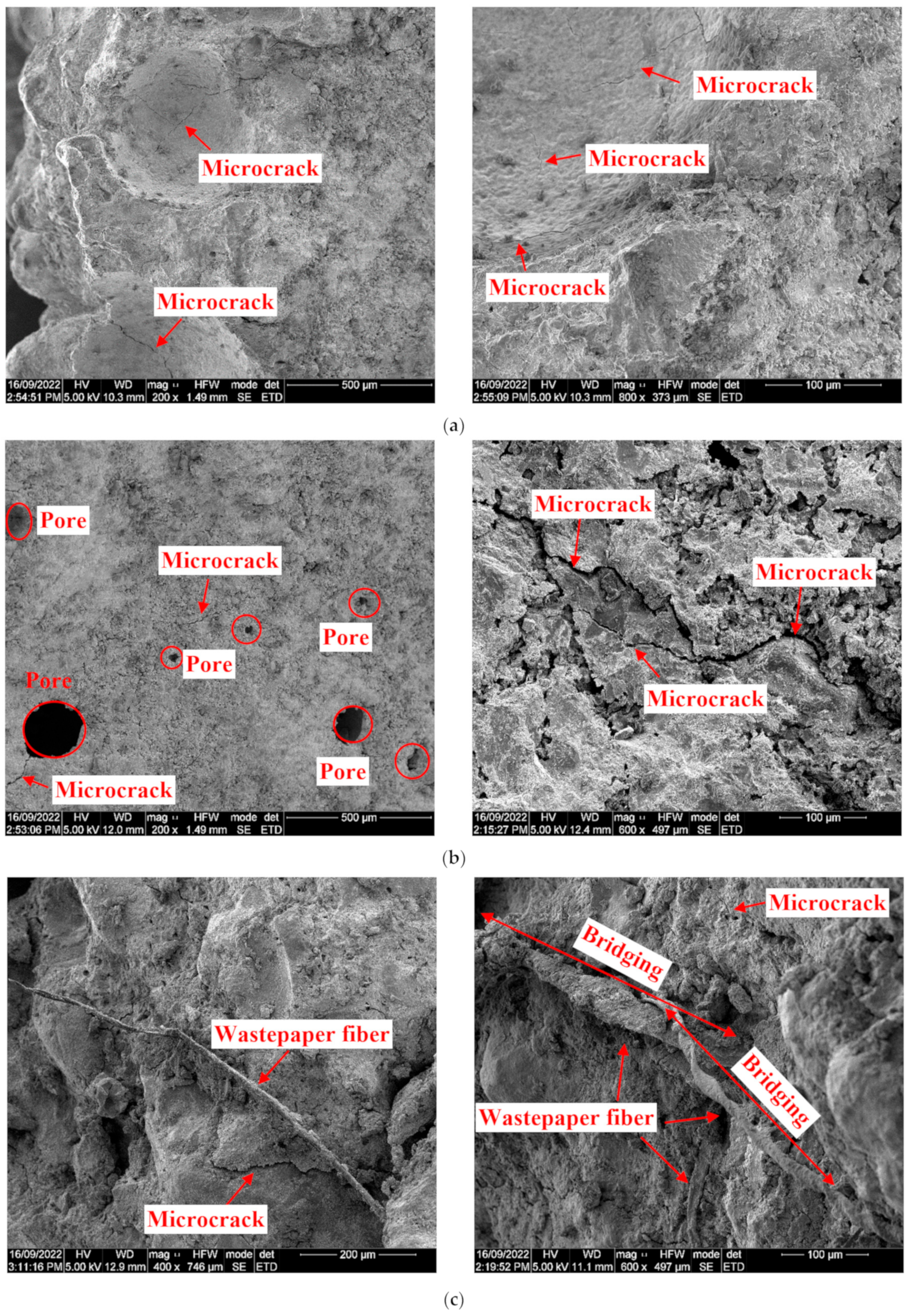 Materials 17 02608 g011a