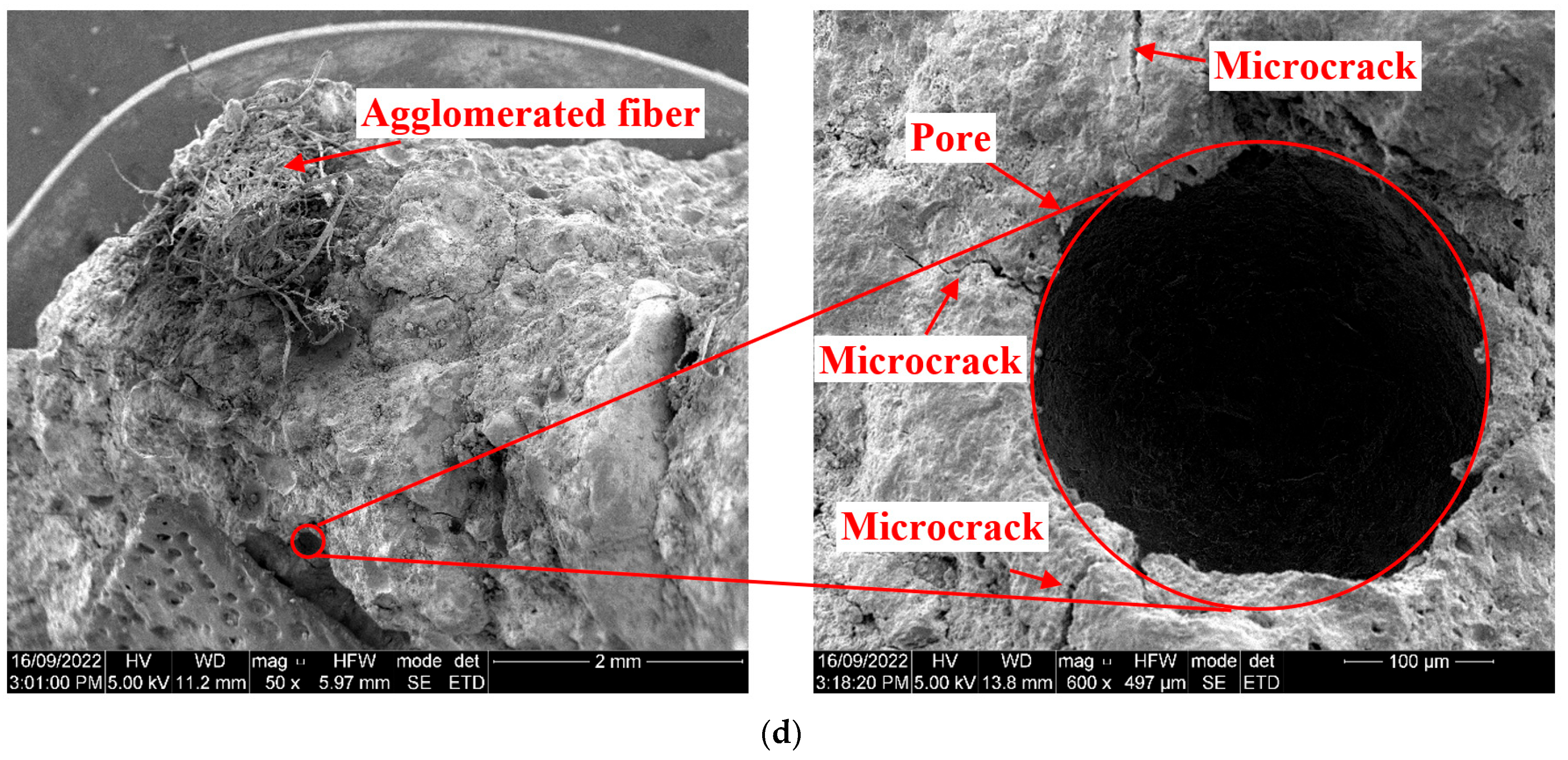 Materials 17 02608 g011b