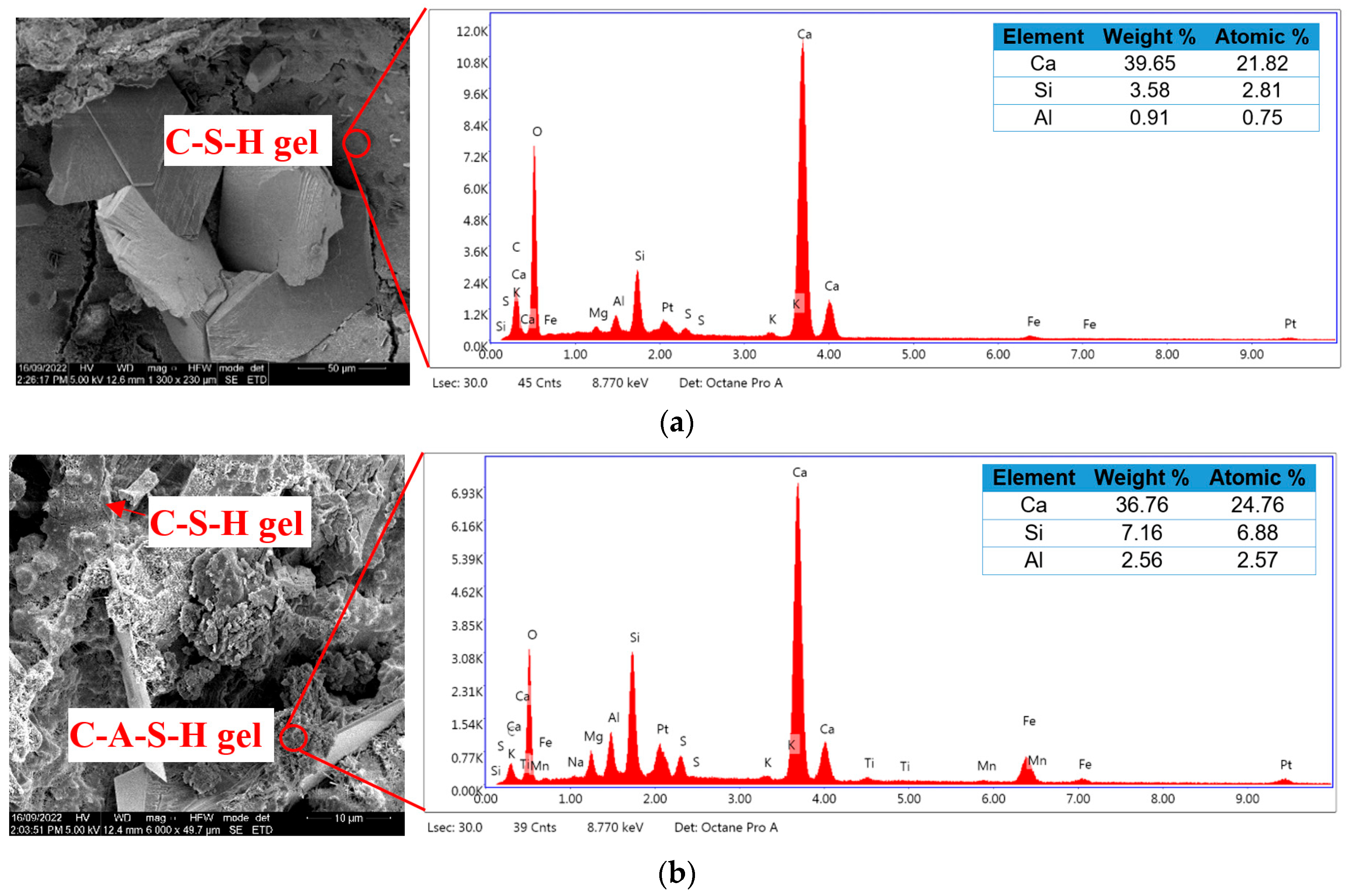 Materials 17 02608 g012