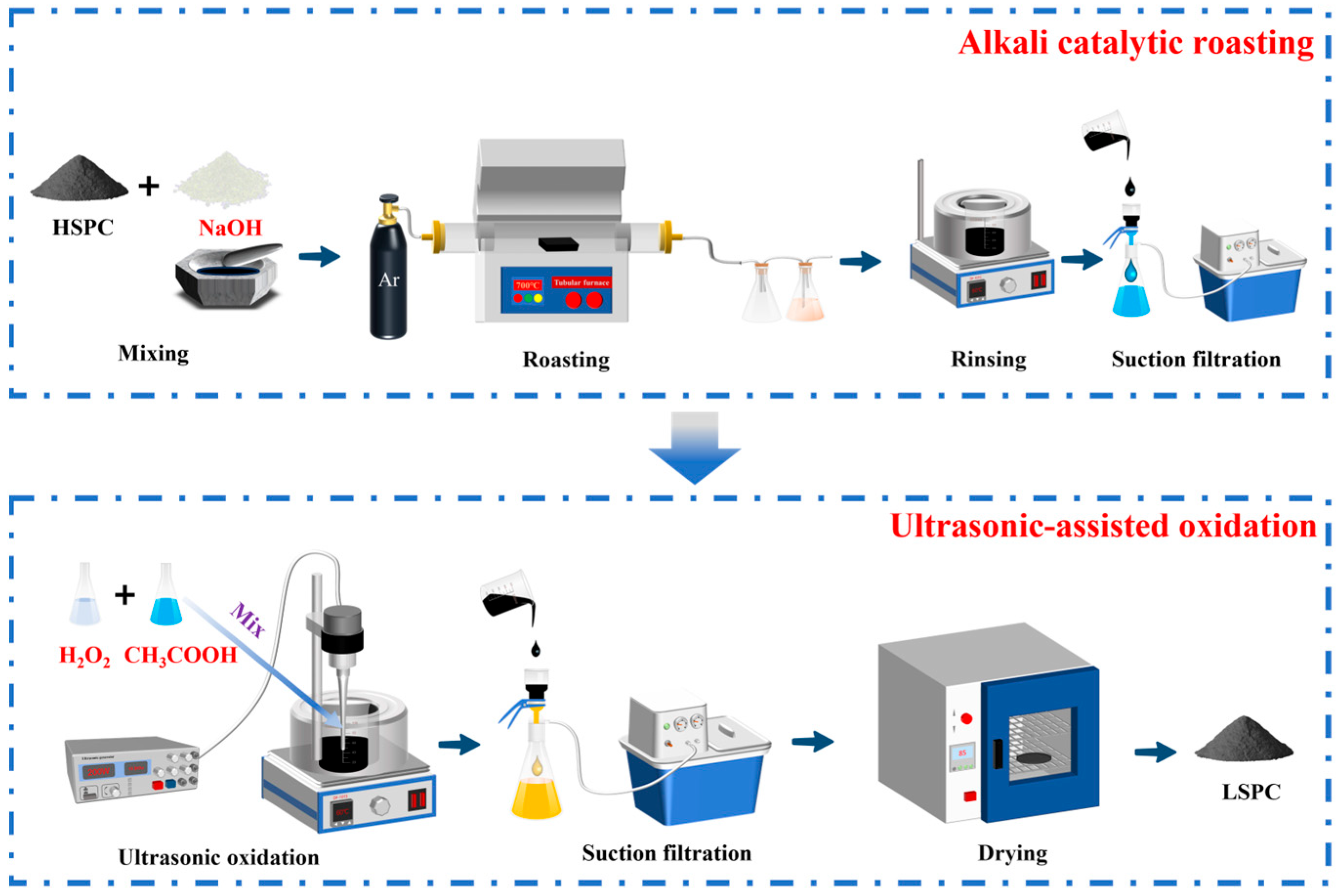 Materials 17 02609 g001