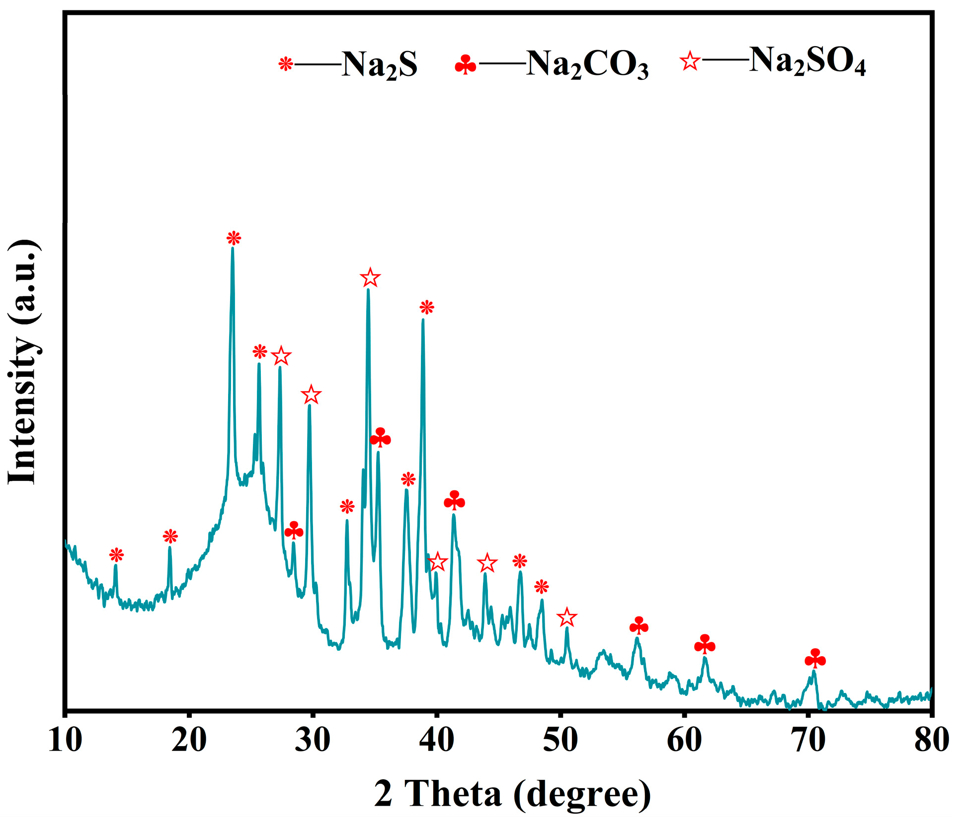 Materials 17 02609 g002