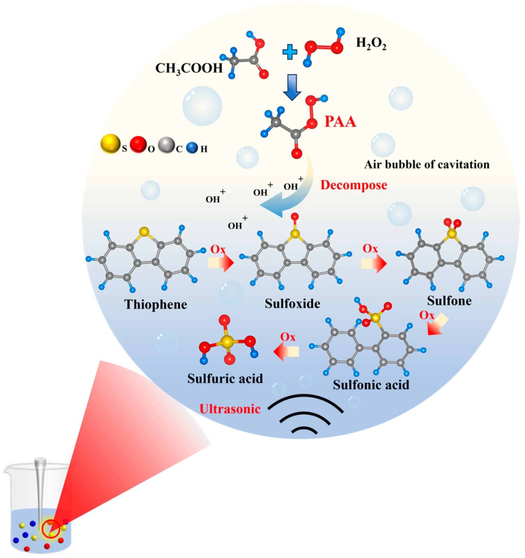 Materials 17 02609 g006