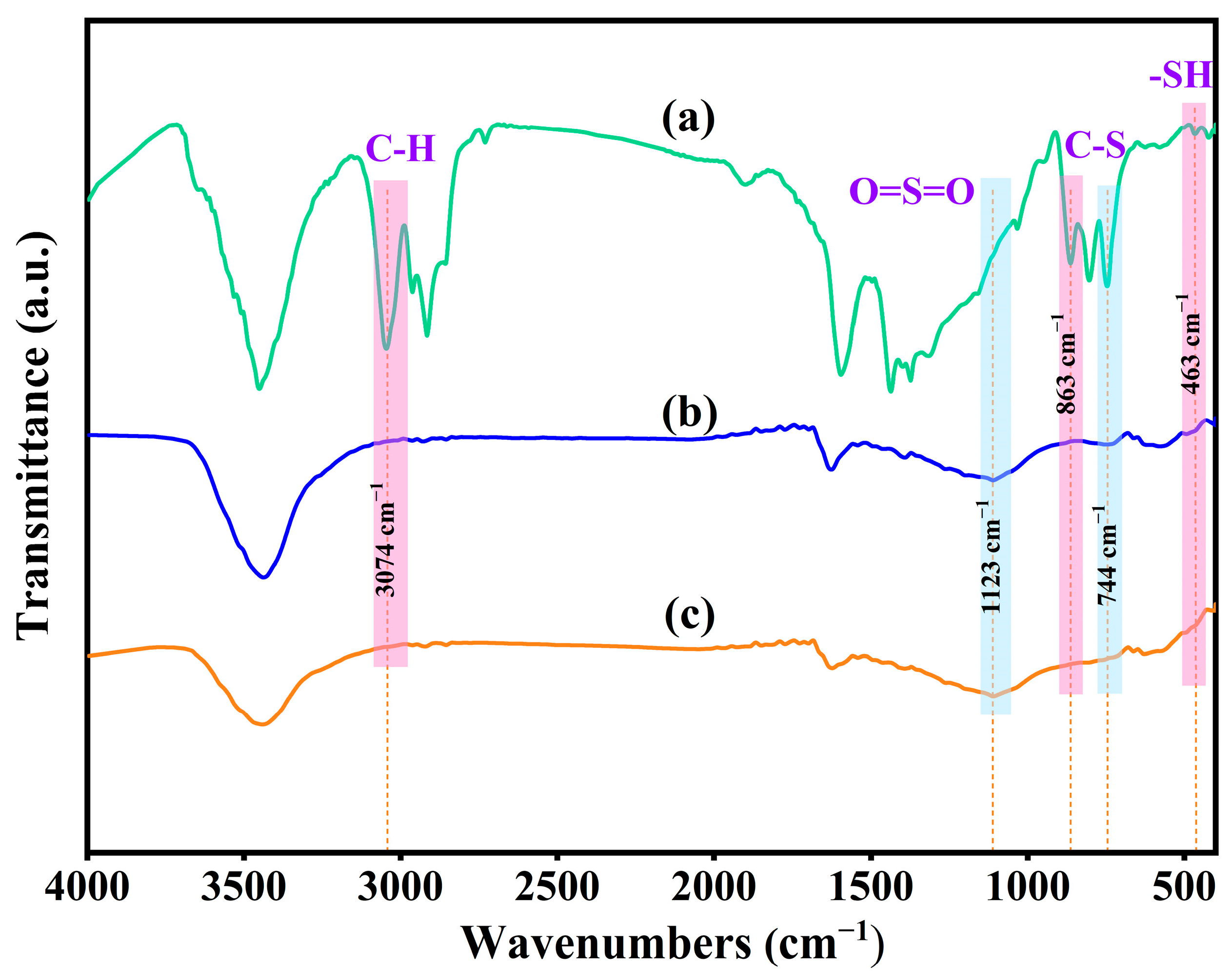 Materials 17 02609 g007