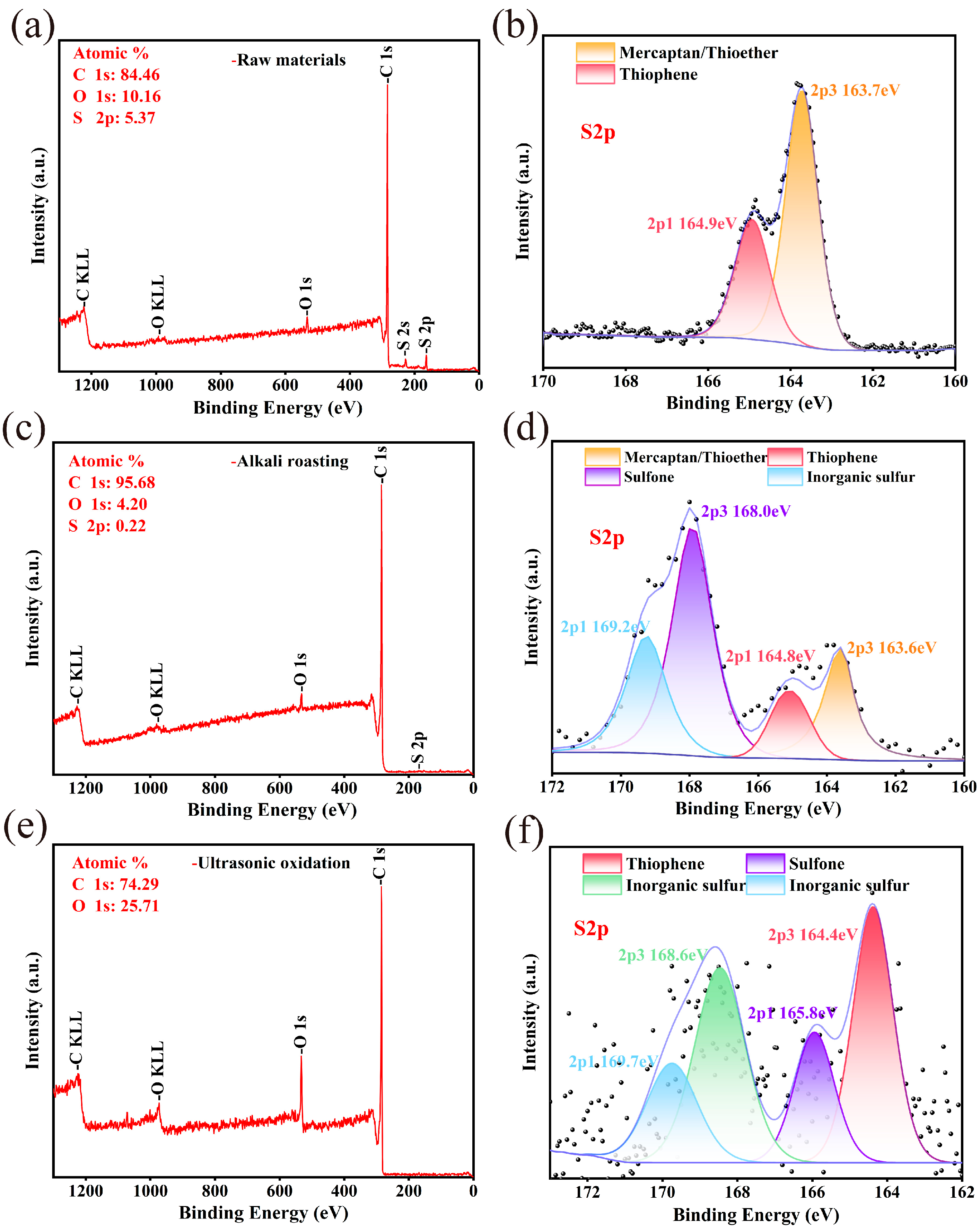 Materials 17 02609 g008