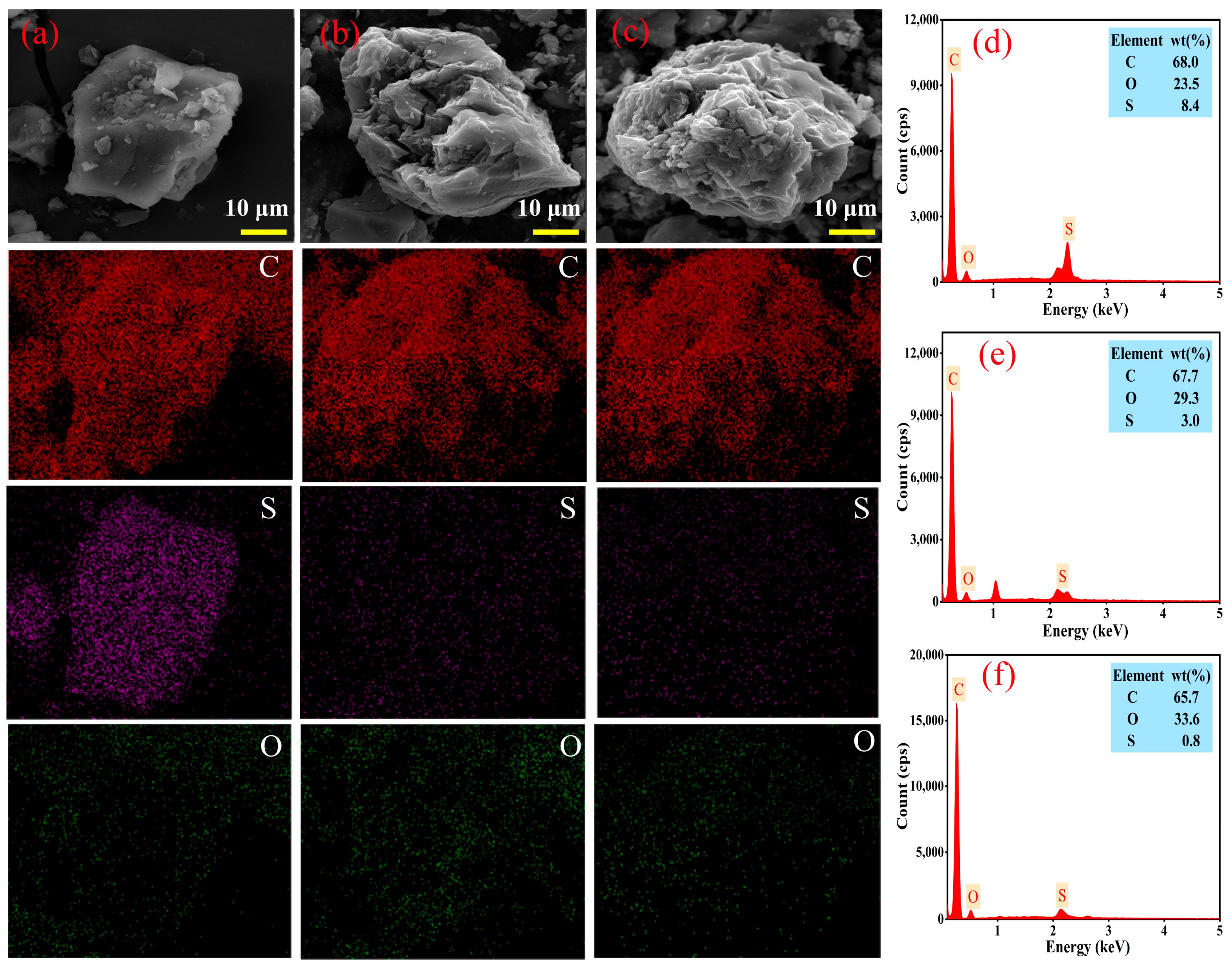 Materials 17 02609 g010