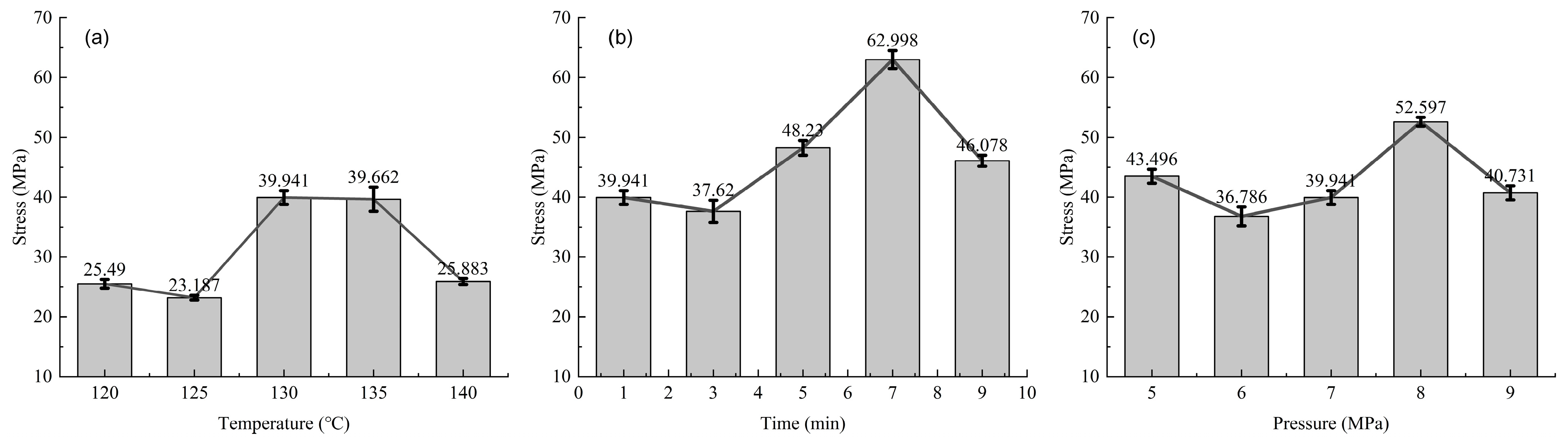 Materials 17 02611 g006